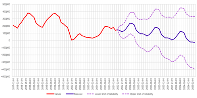 Aerospace 10 00268 i008 Aerospace 10 00268 i008