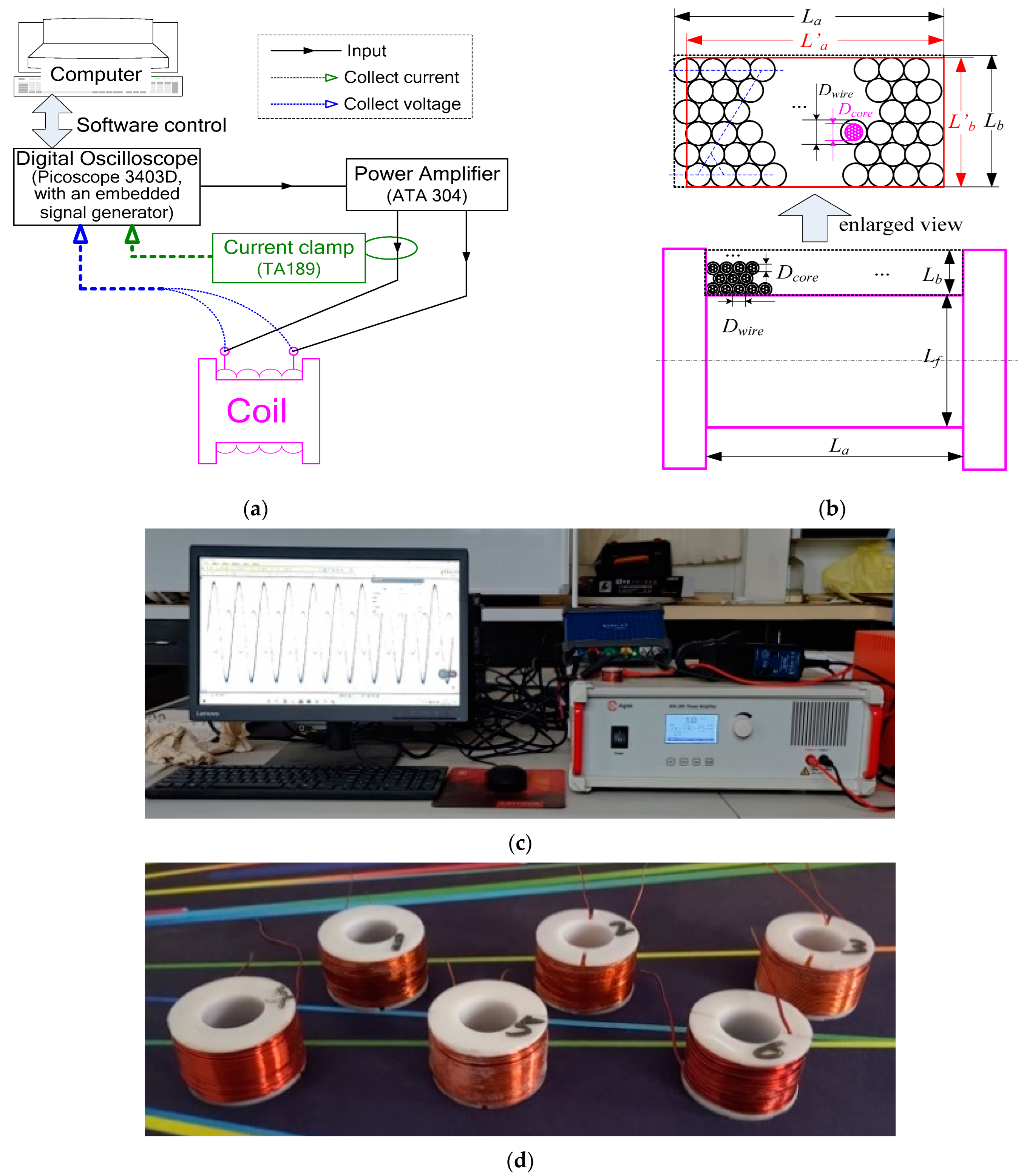 Aerospace 10 00270 g002 Aerospace 10 00270 g002