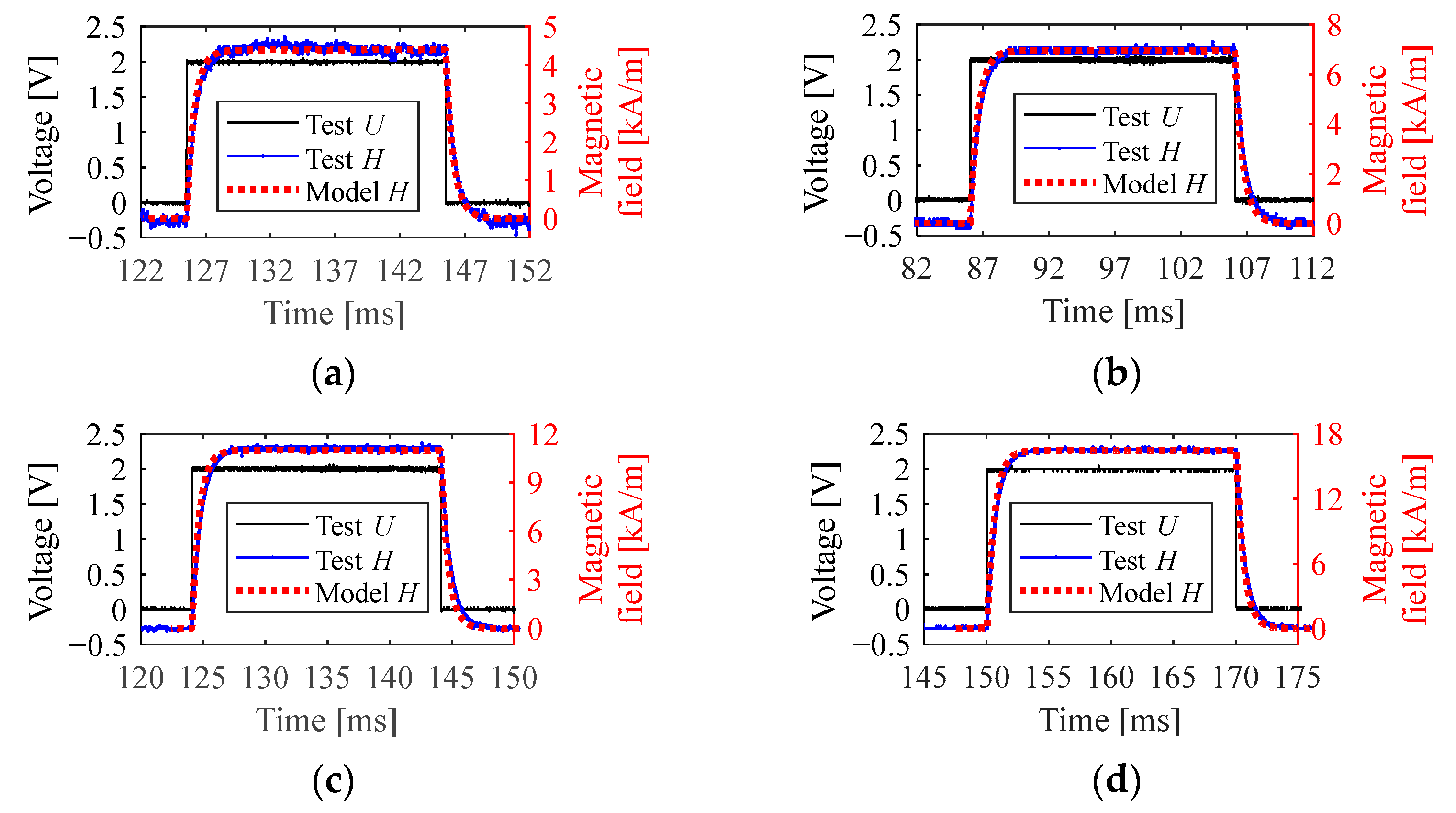 Aerospace 10 00270 g009a Aerospace 10 00270 g009a