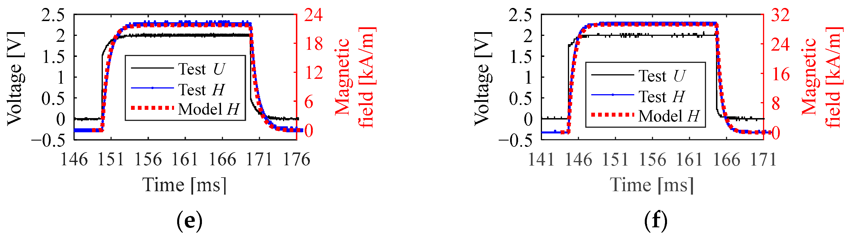 Aerospace 10 00270 g009b Aerospace 10 00270 g009b