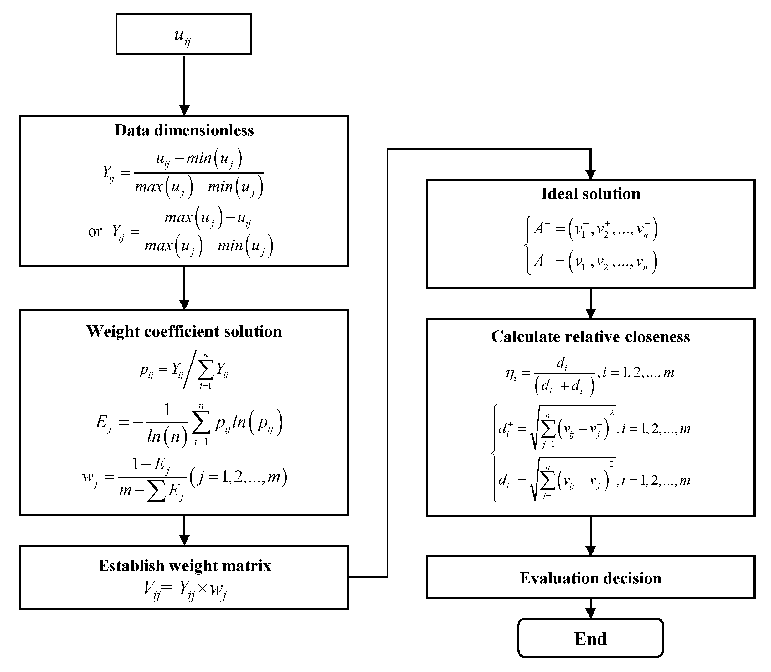 Aerospace 10 00272 g006 Aerospace 10 00272 g006