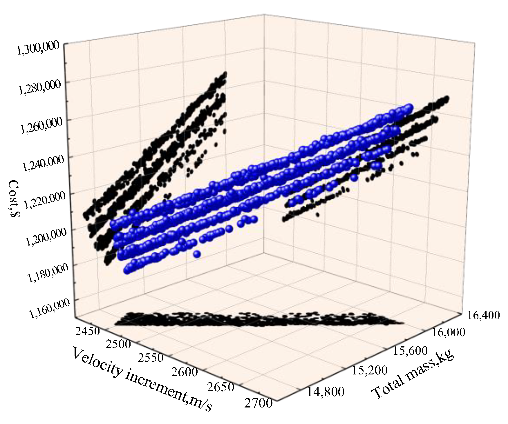 Aerospace 10 00272 g009 Aerospace 10 00272 g009