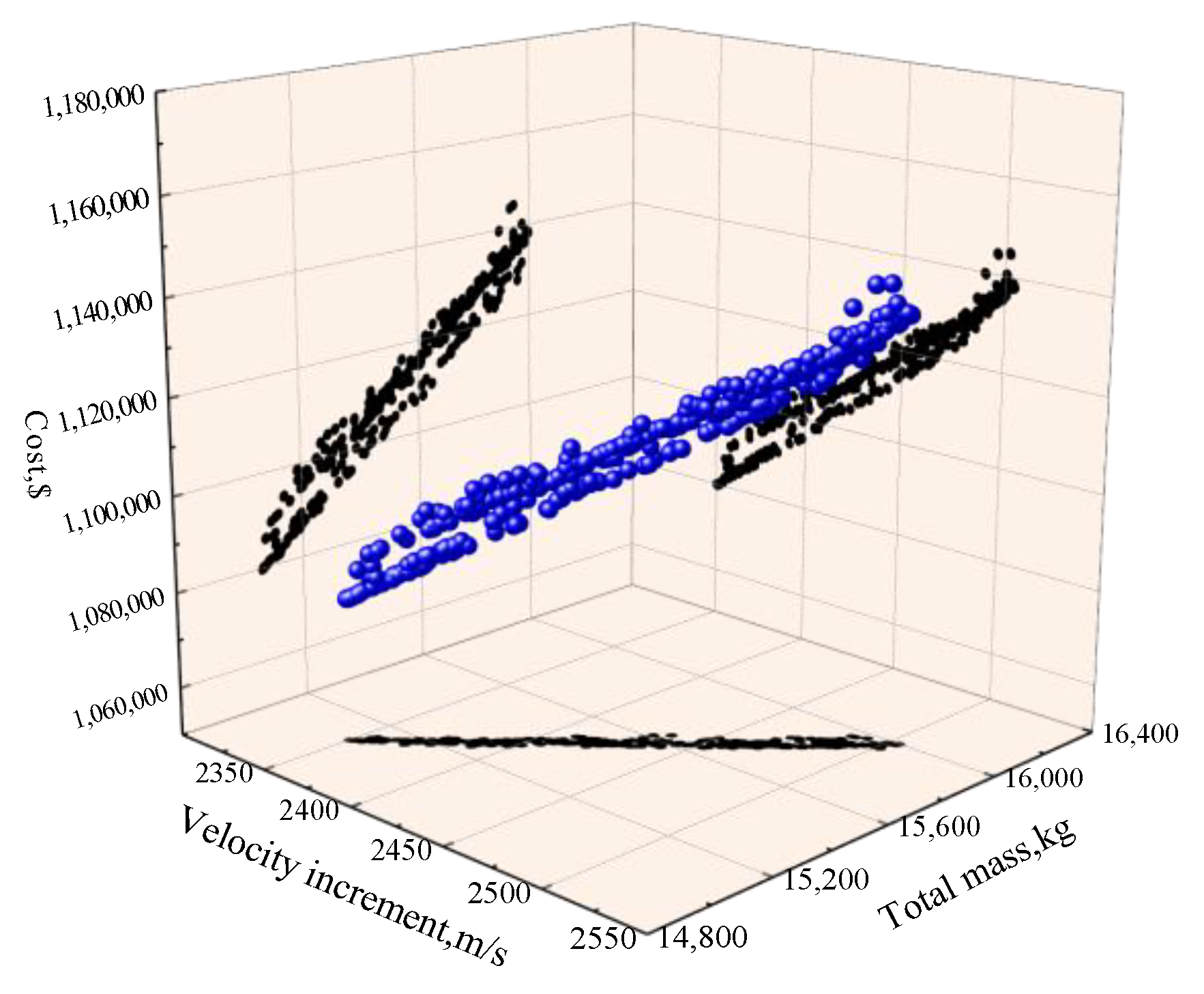 Aerospace 10 00272 g010 Aerospace 10 00272 g010