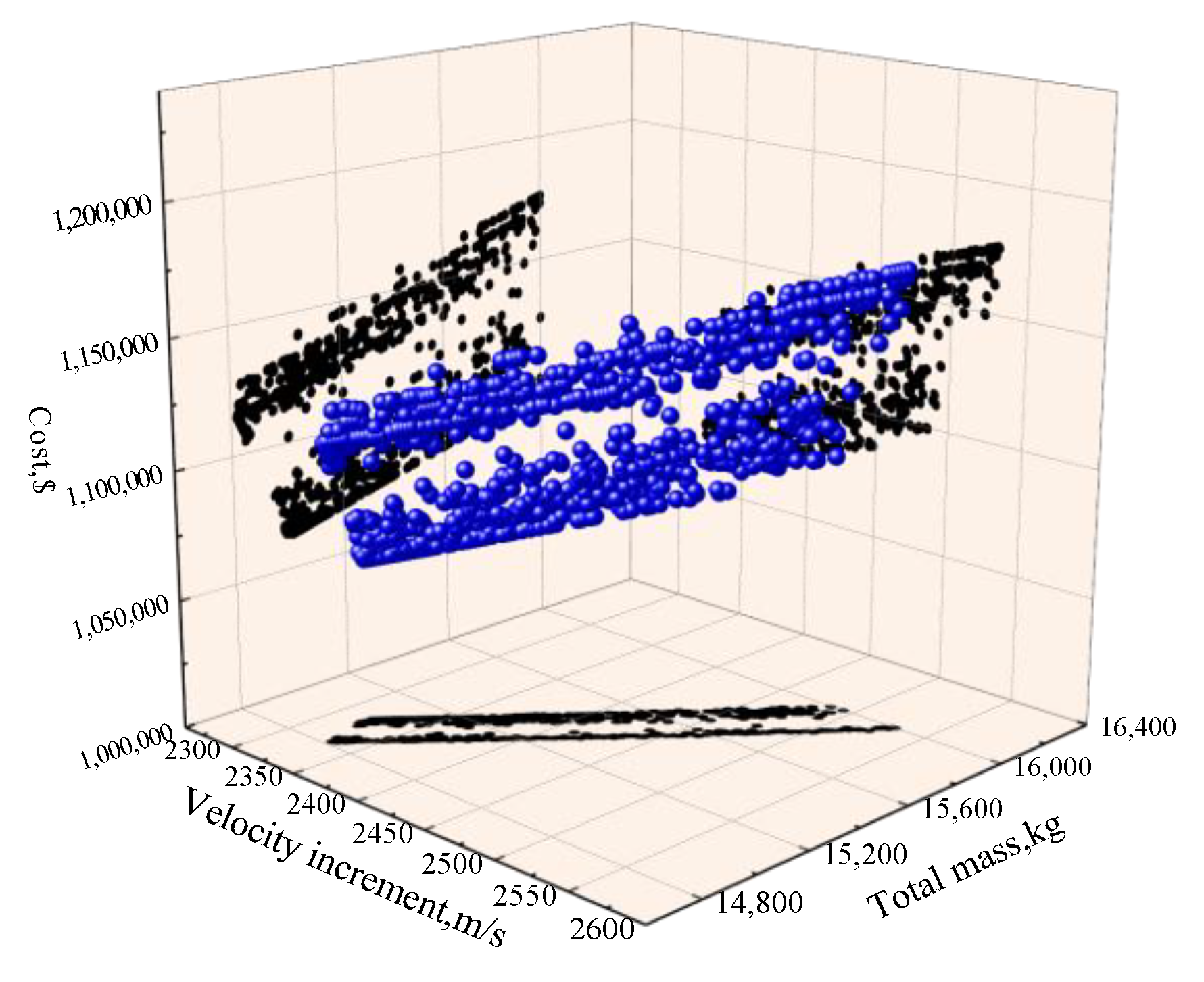 Aerospace 10 00272 g012 Aerospace 10 00272 g012