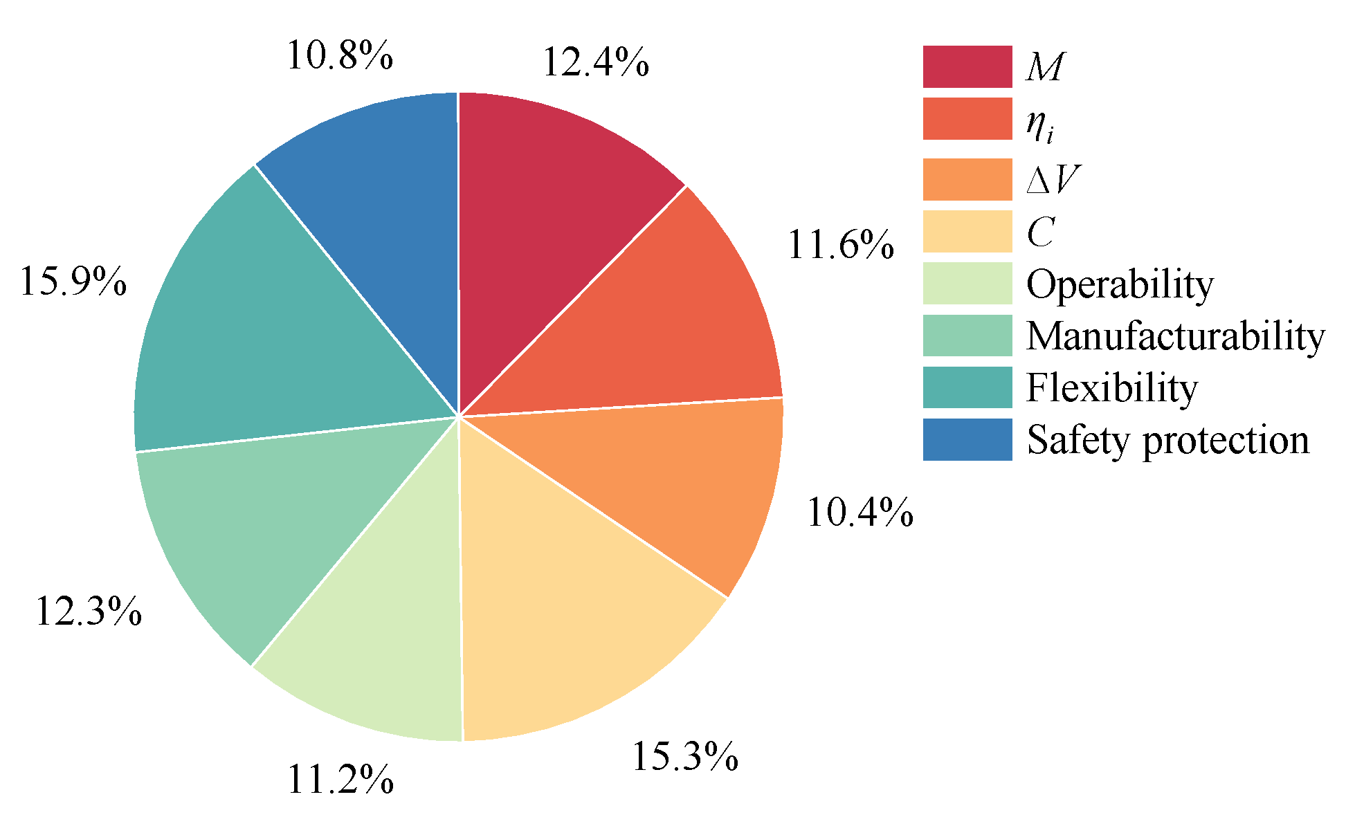 Aerospace 10 00272 g014 Aerospace 10 00272 g014