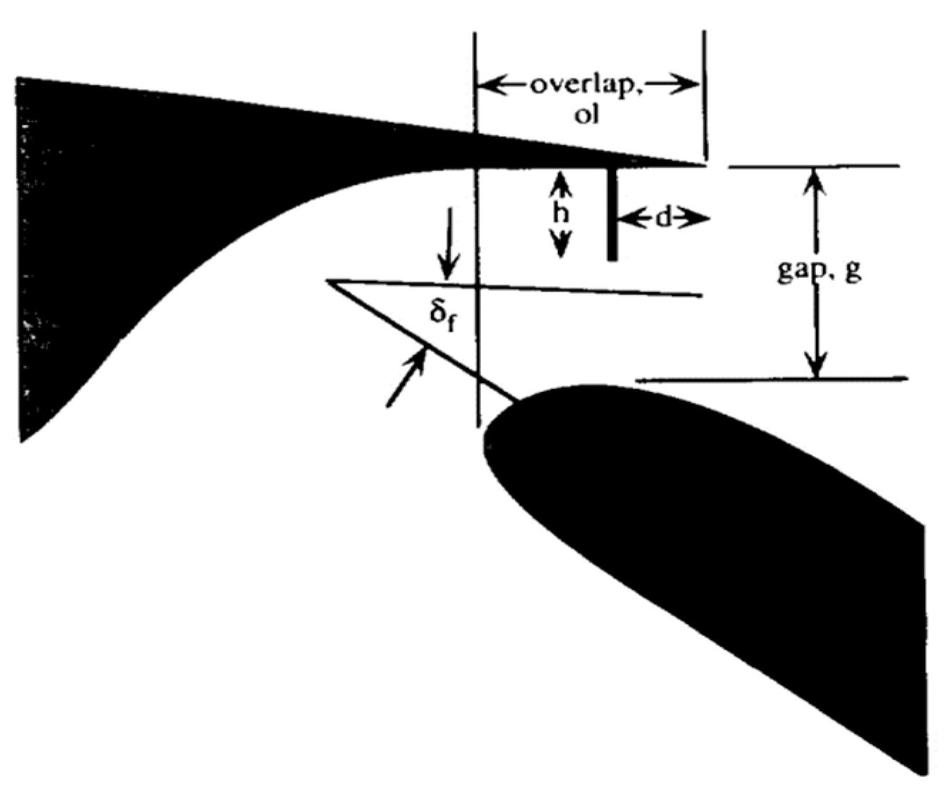Aerospace 10 00276 g014