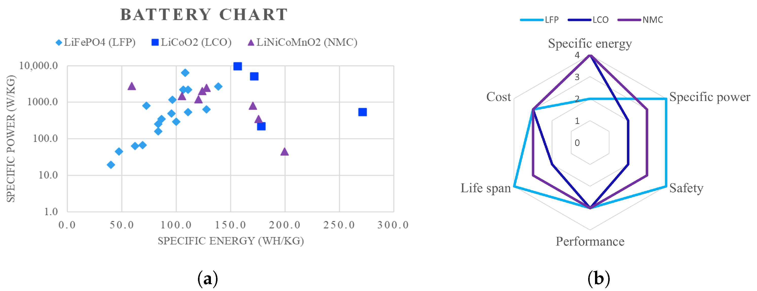 Aerospace 10 00277 g003