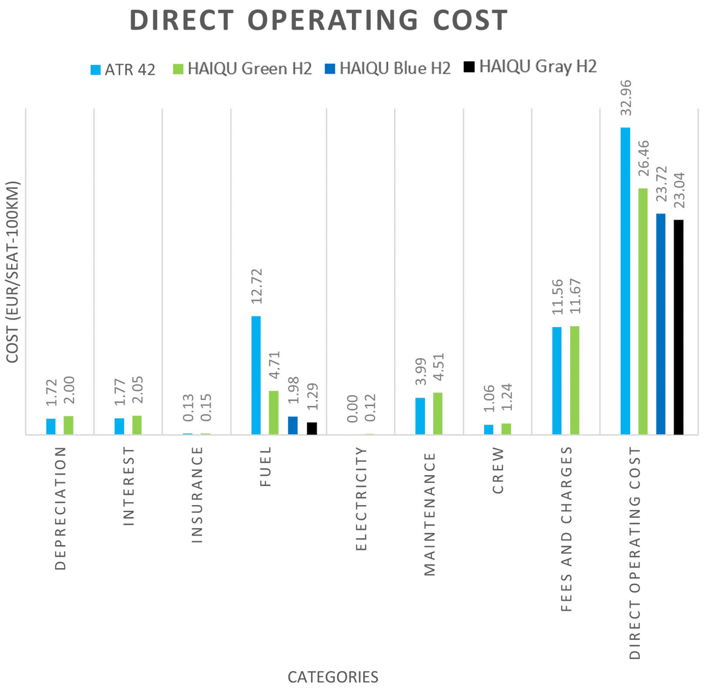 Aerospace 10 00277 g013