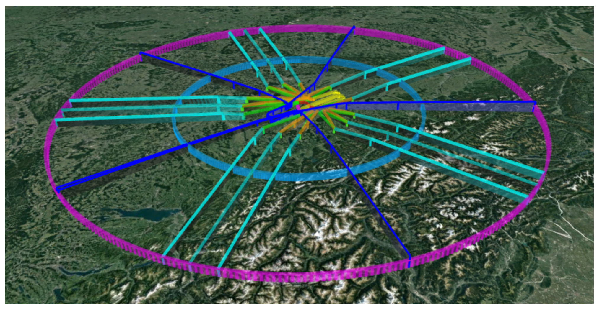 Aerospace 10 00278 g002