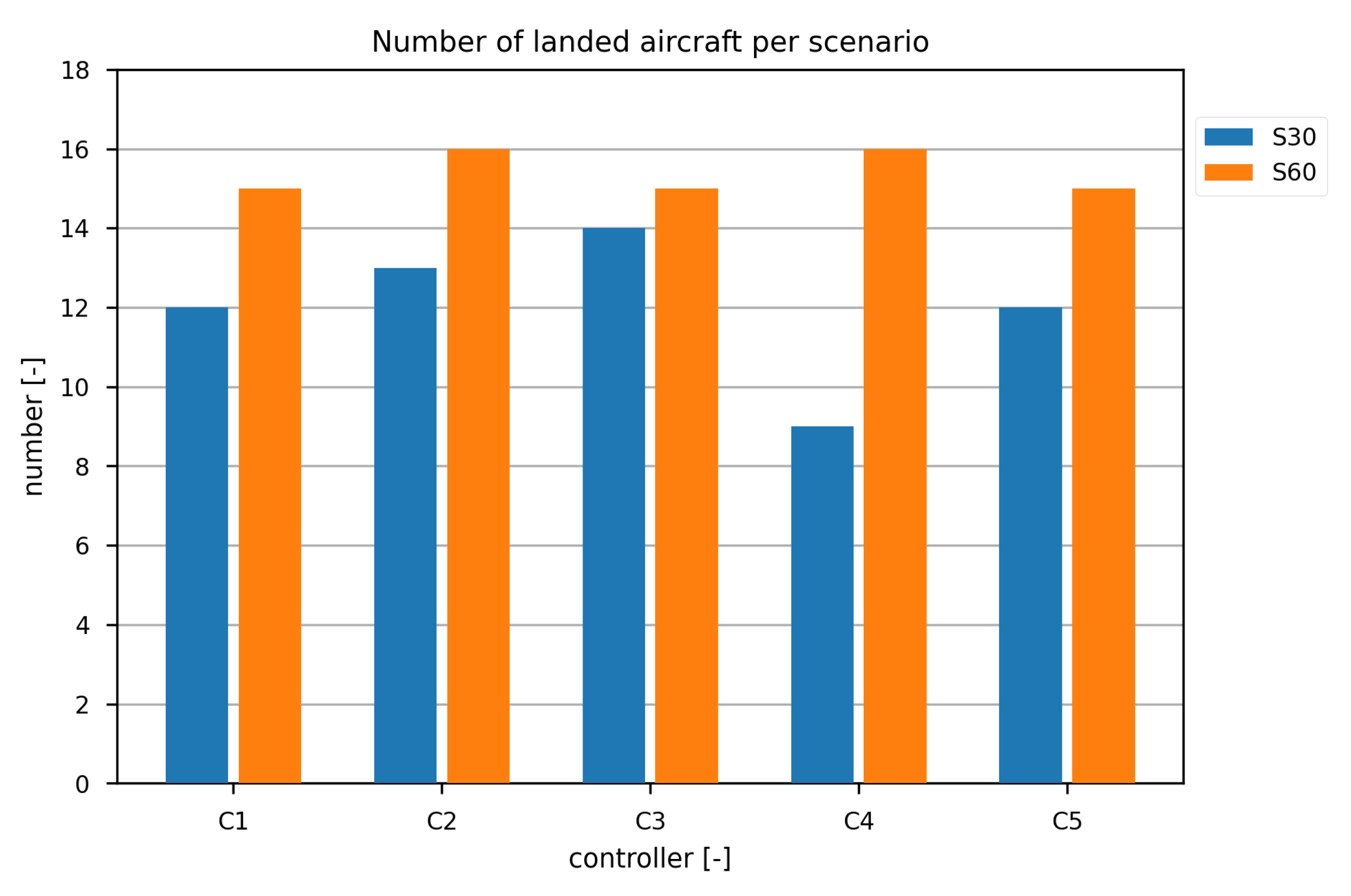 Aerospace 10 00278 g009
