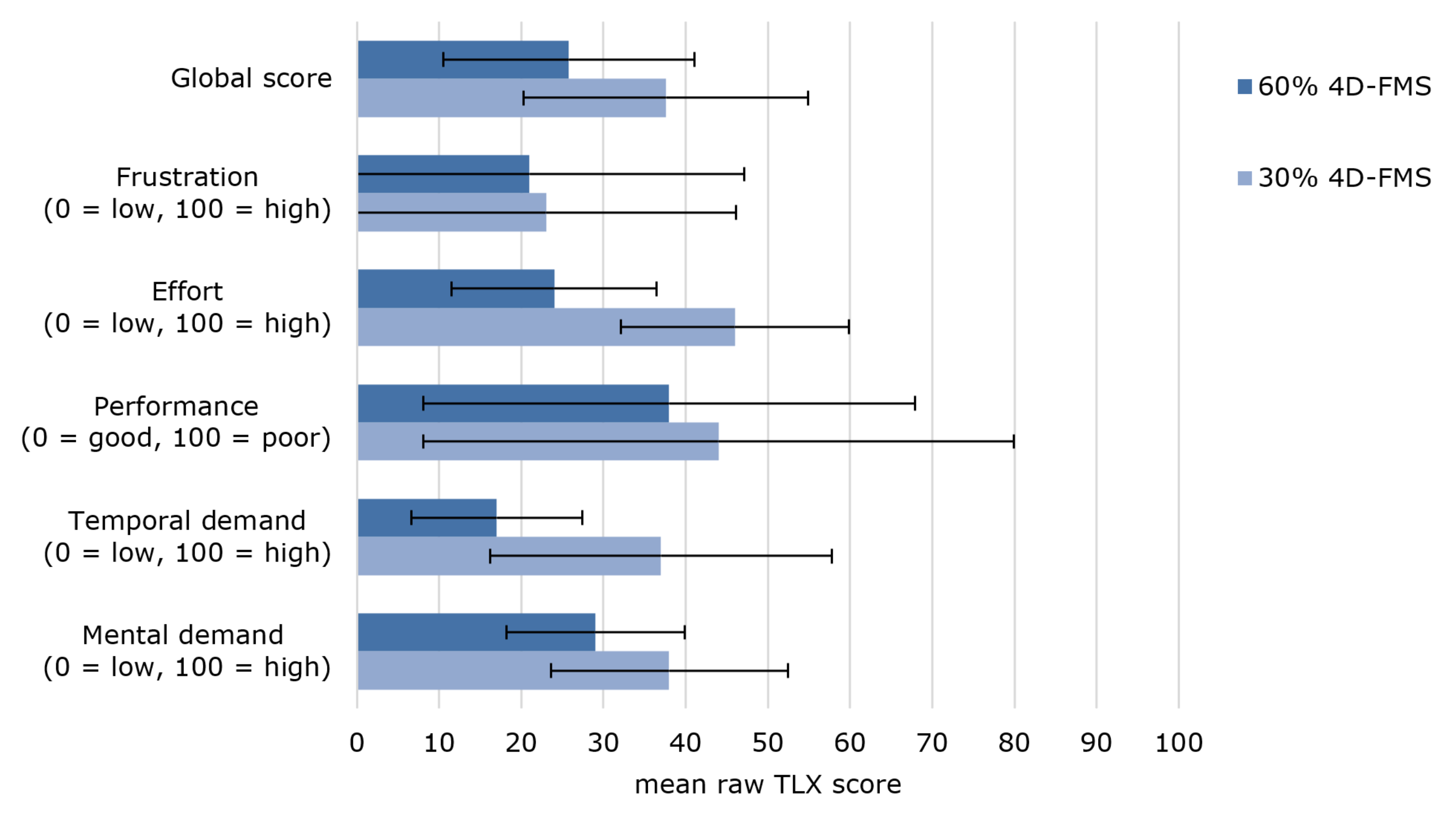 Aerospace 10 00278 g011