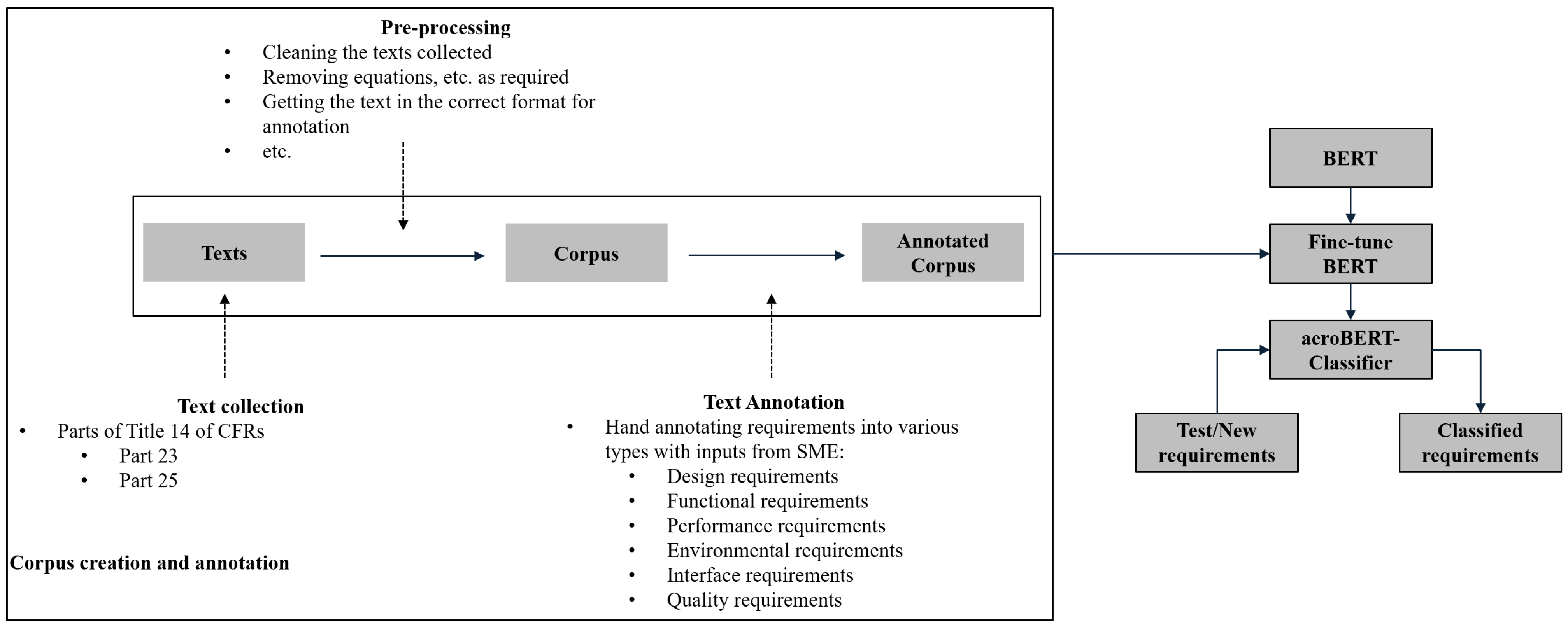 Aerospace 10 00279 g006
