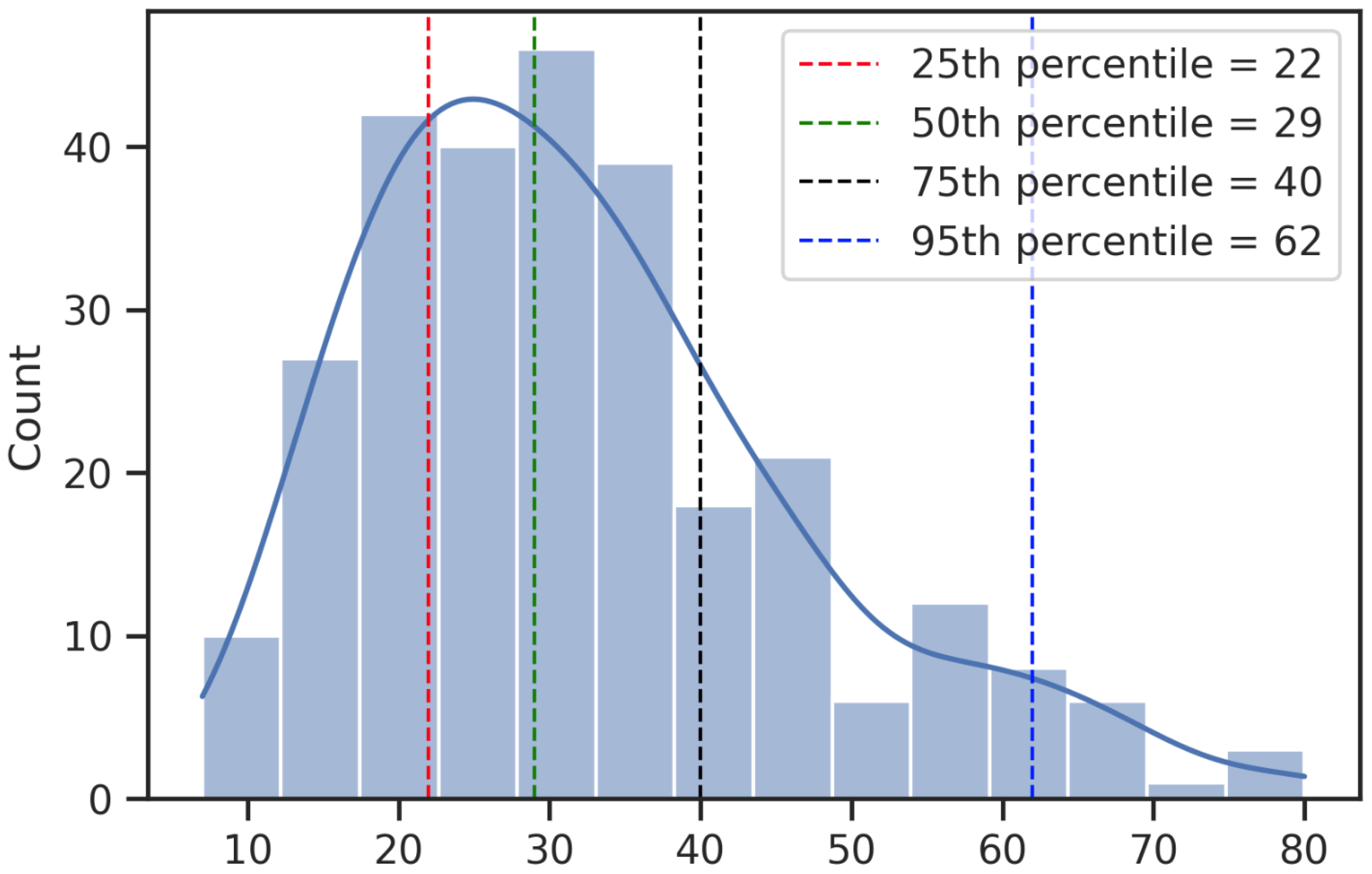 Aerospace 10 00279 g008