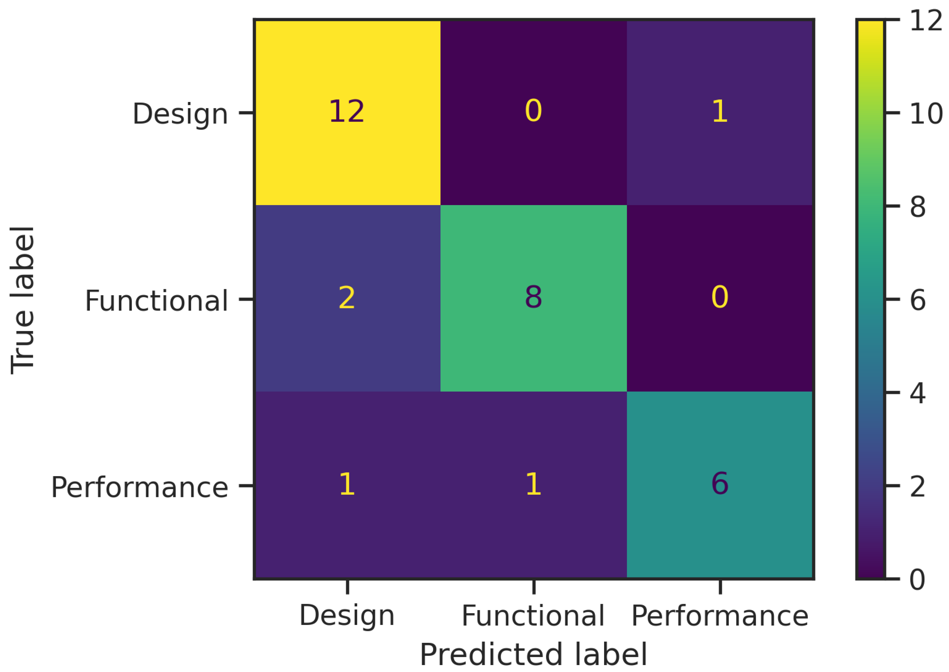 Aerospace 10 00279 g010