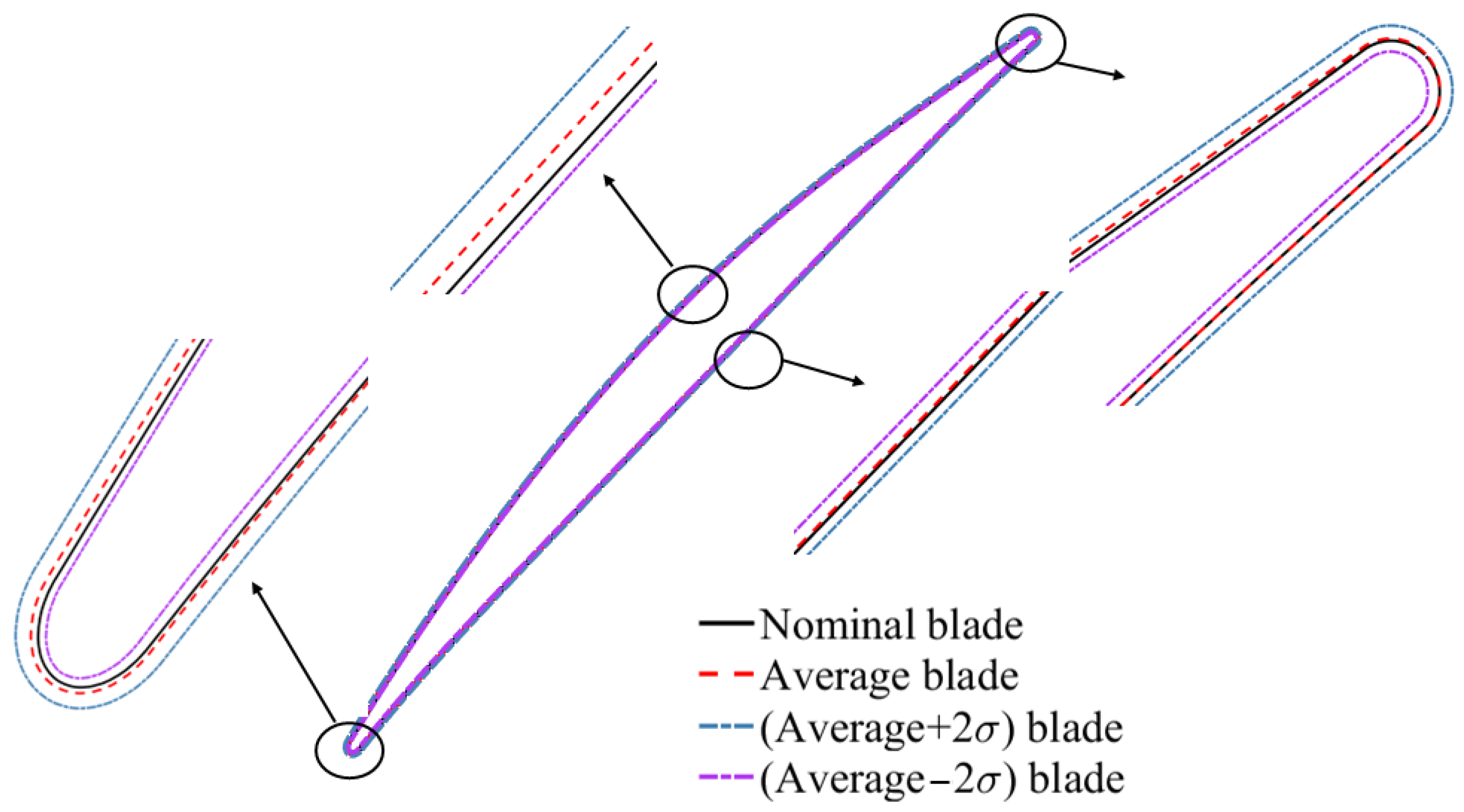 Aerospace 10 00280 g006