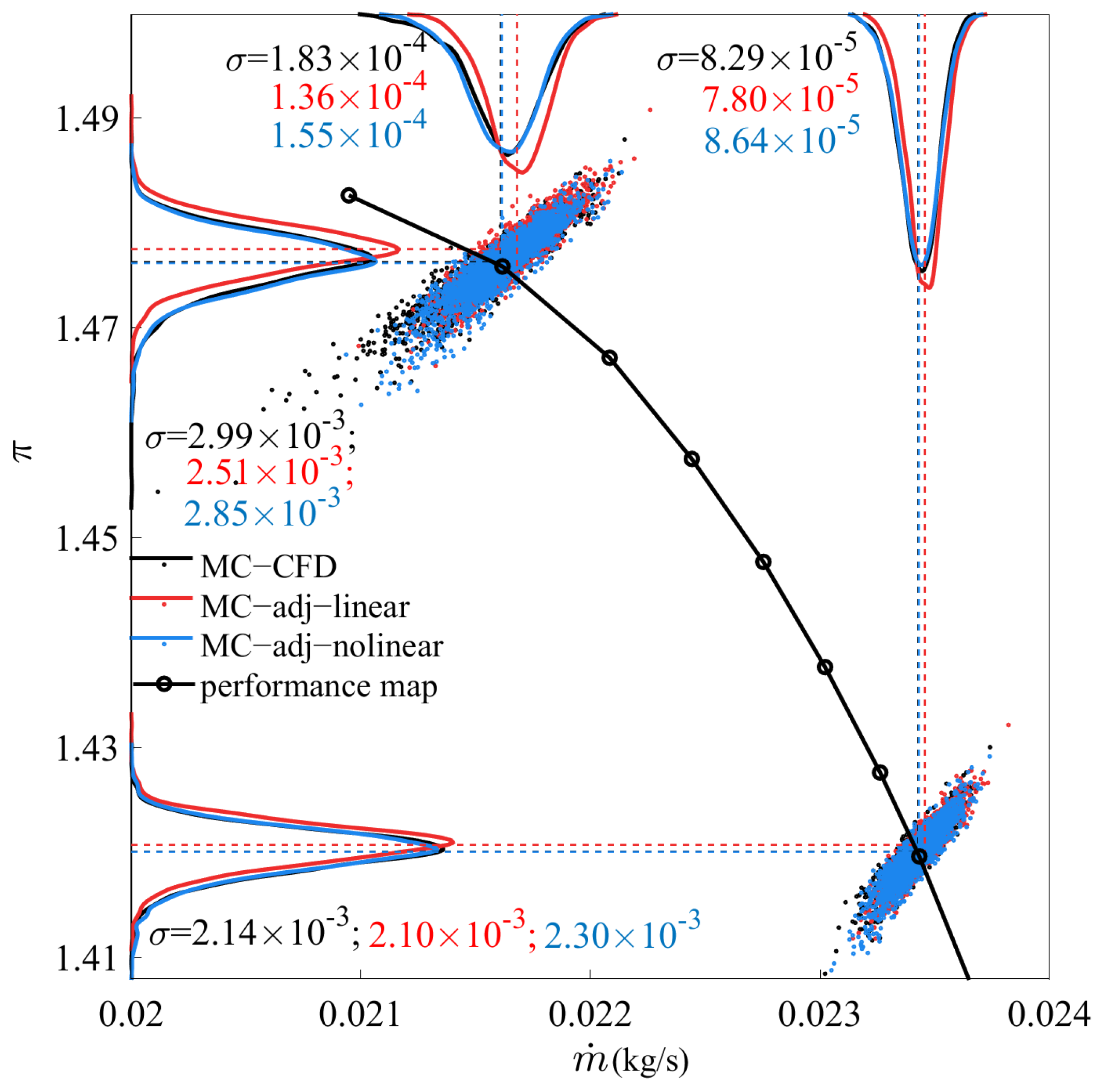 Aerospace 10 00280 g009