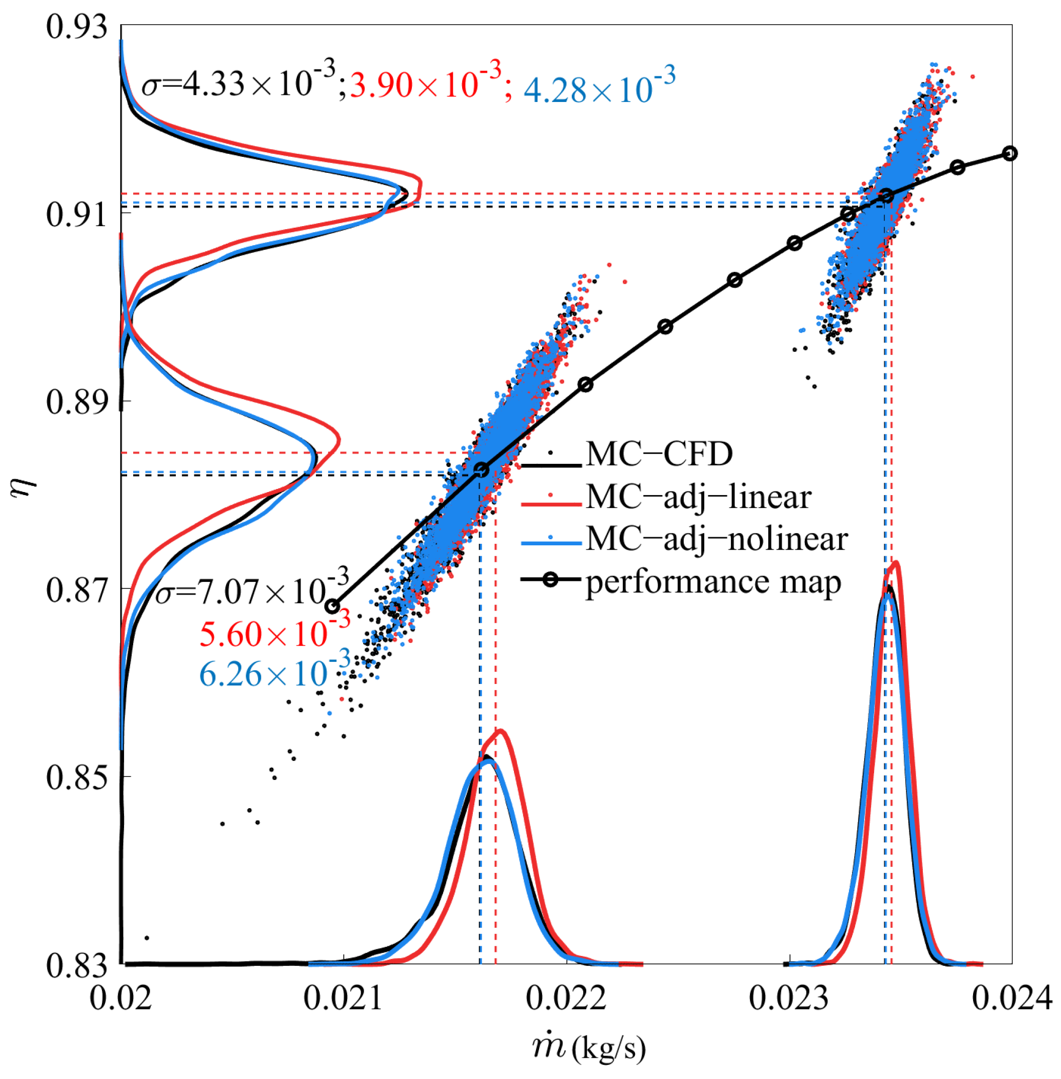 Aerospace 10 00280 g010