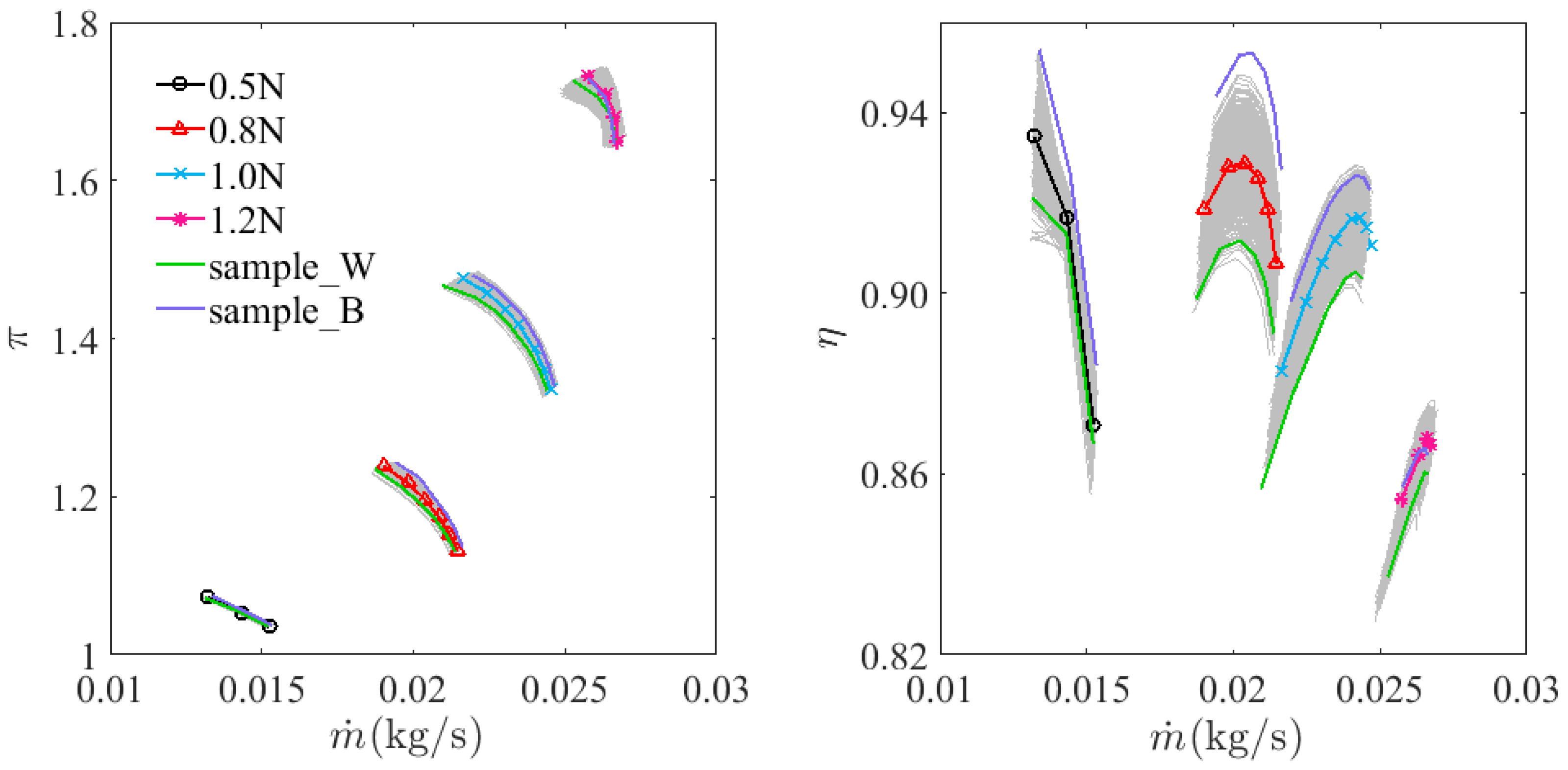 Aerospace 10 00280 g016