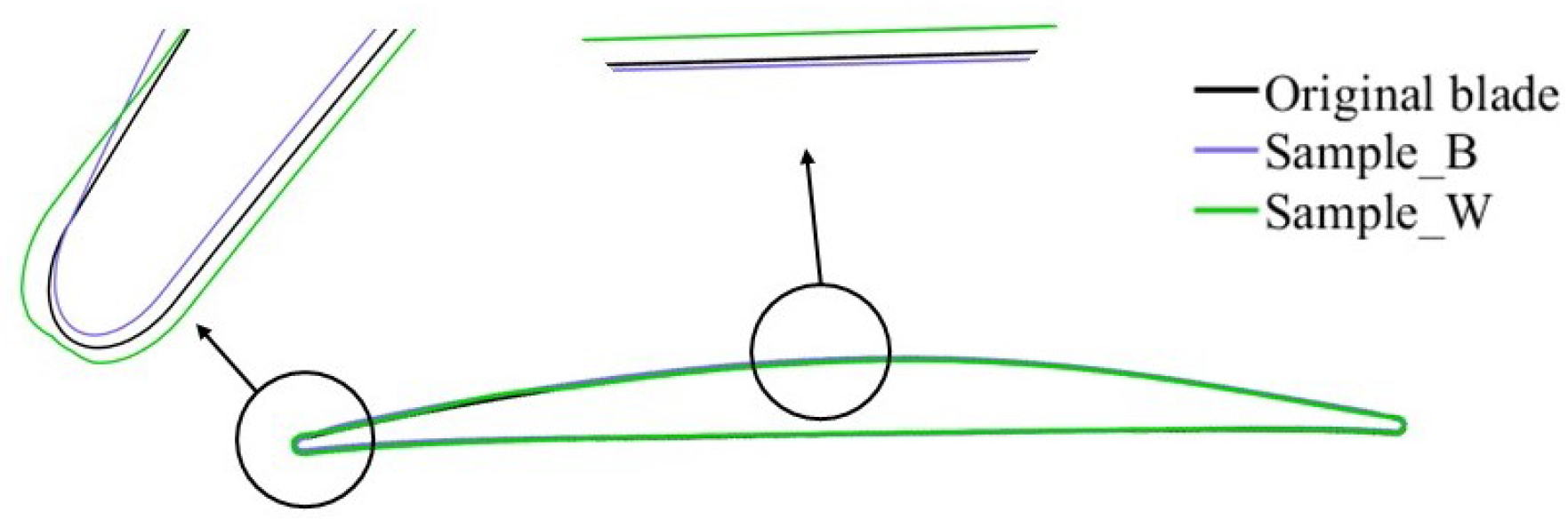 Aerospace 10 00280 g017