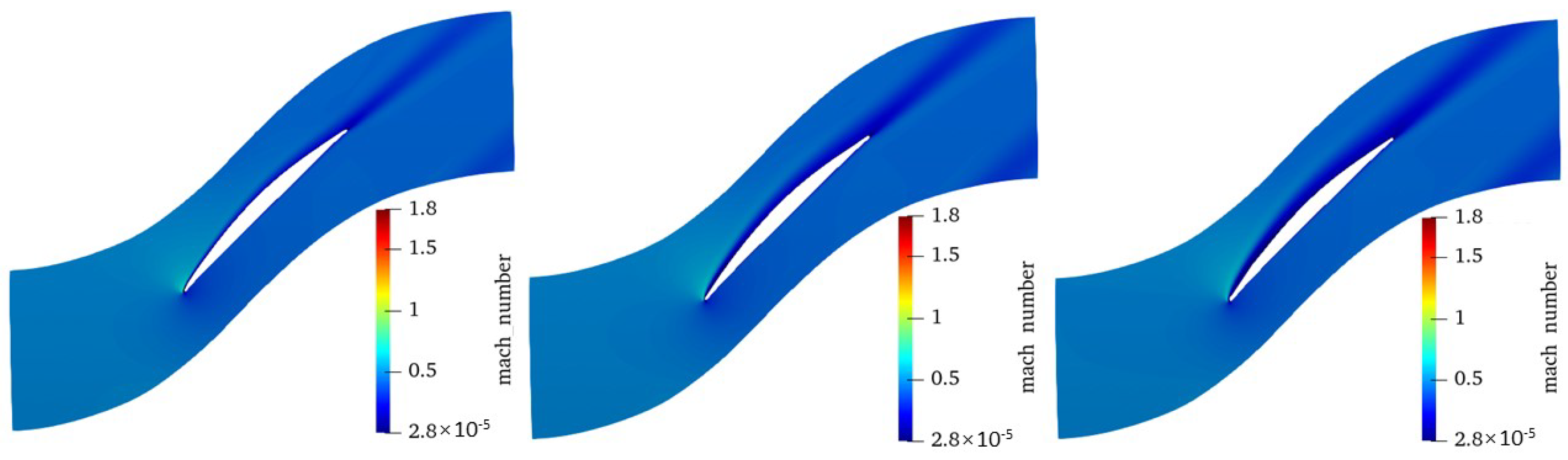 Aerospace 10 00280 g018