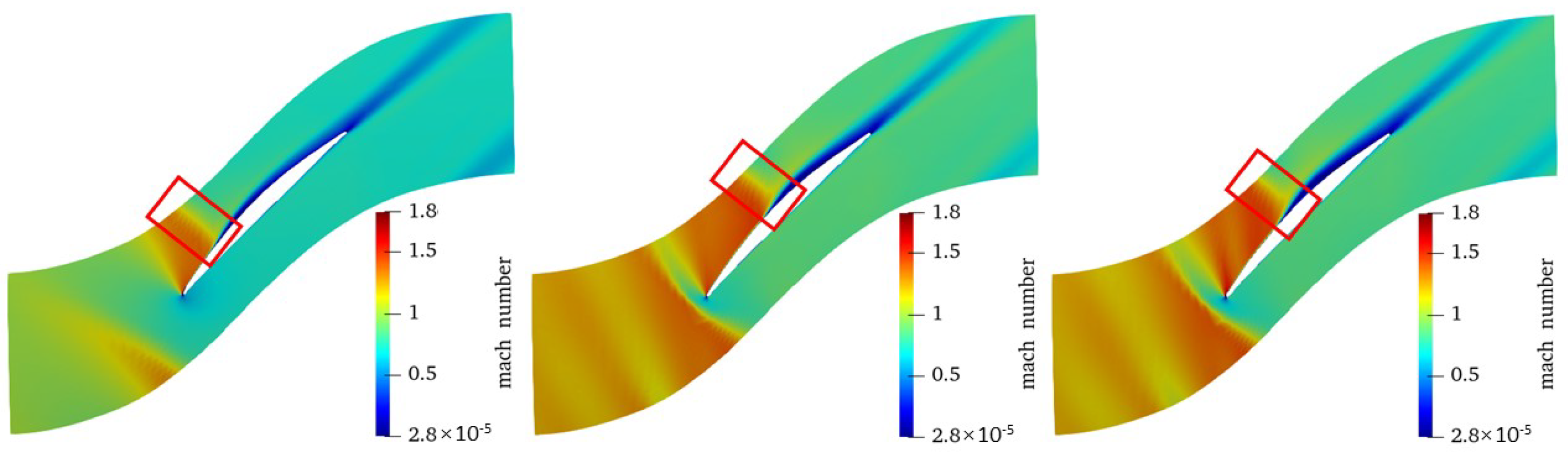 Aerospace 10 00280 g021