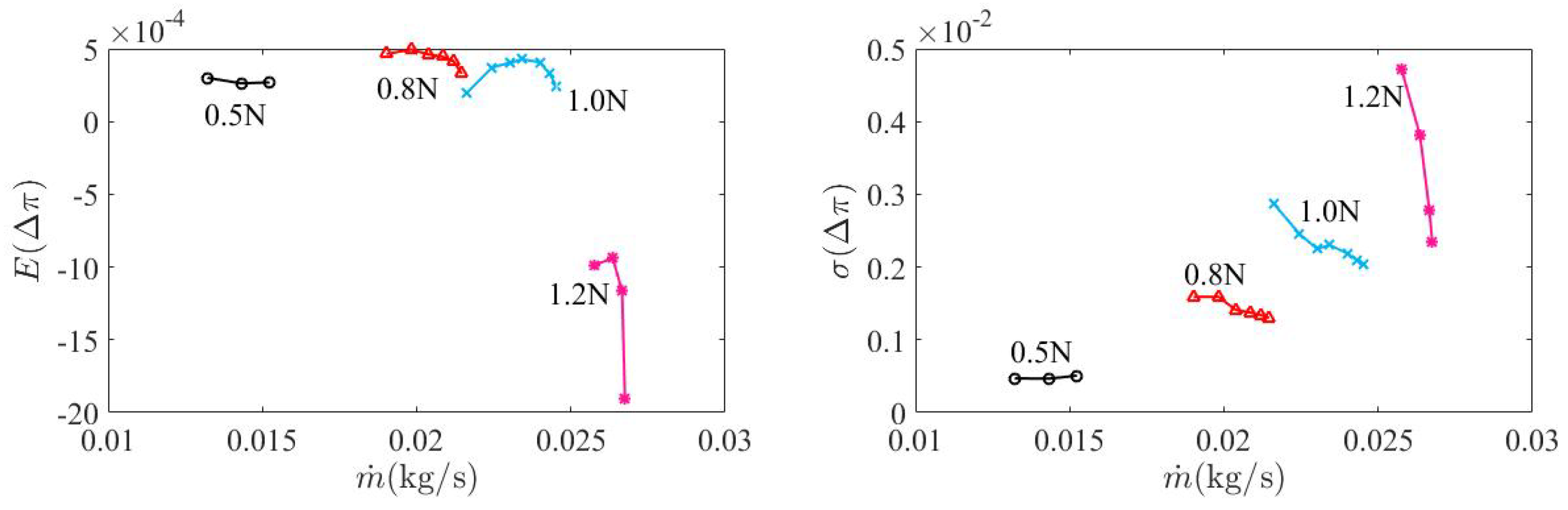 Aerospace 10 00280 g023