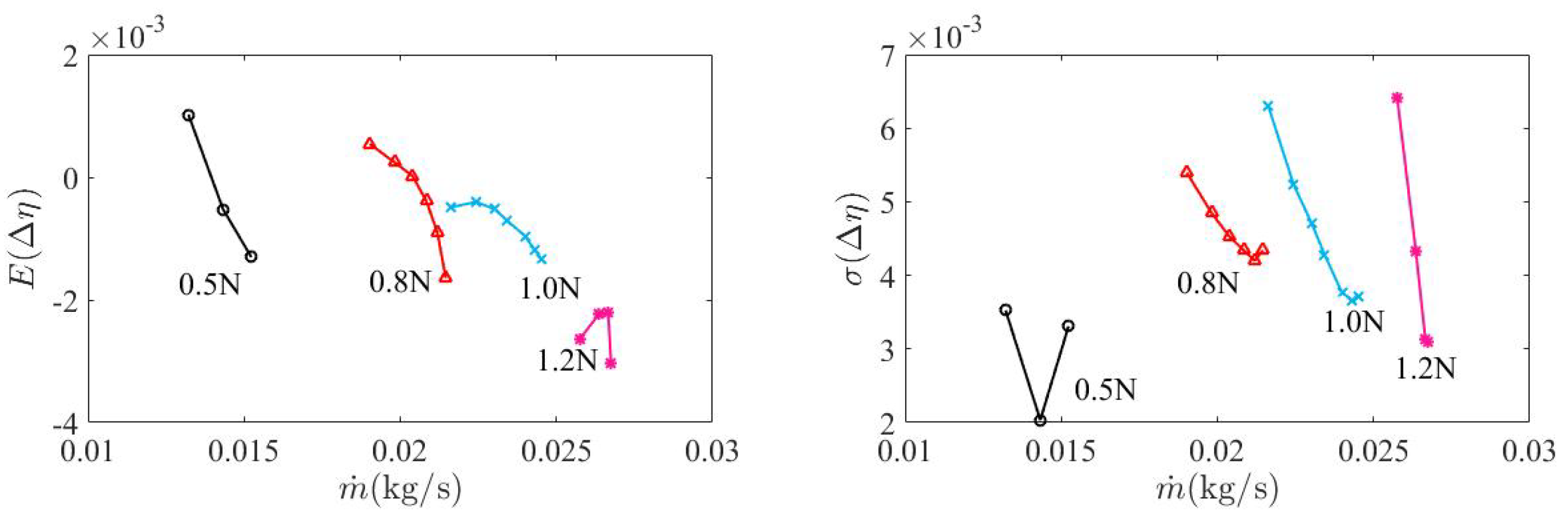 Aerospace 10 00280 g024