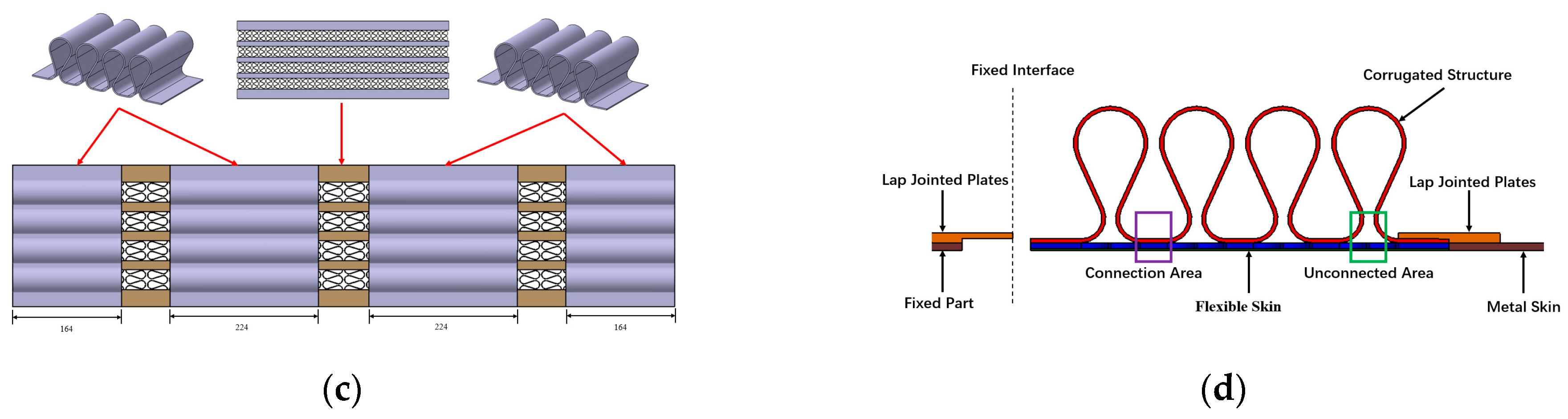Aerospace 10 00282 g004b Aerospace 10 00282 g004b