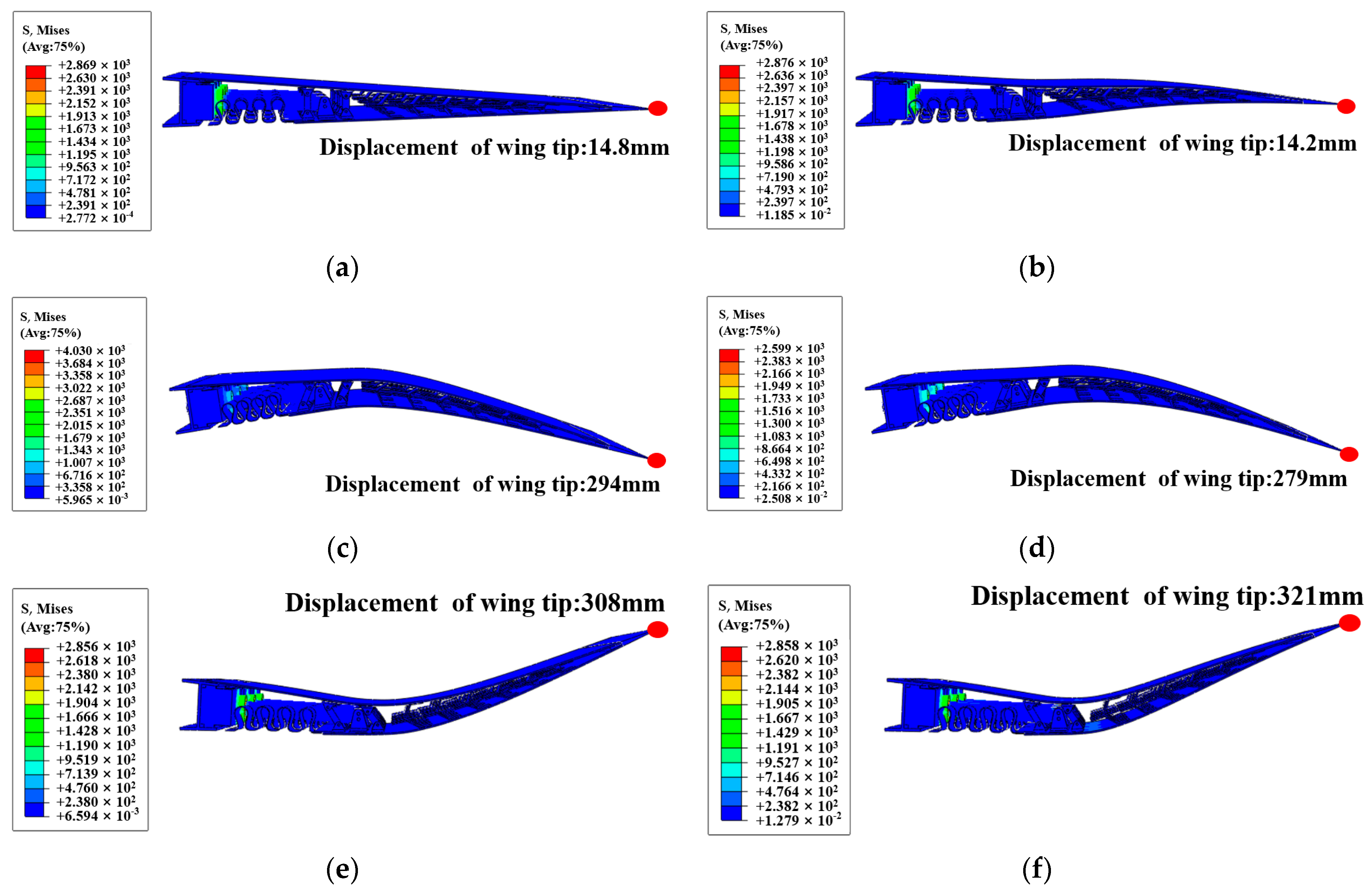Aerospace 10 00282 g009 Aerospace 10 00282 g009