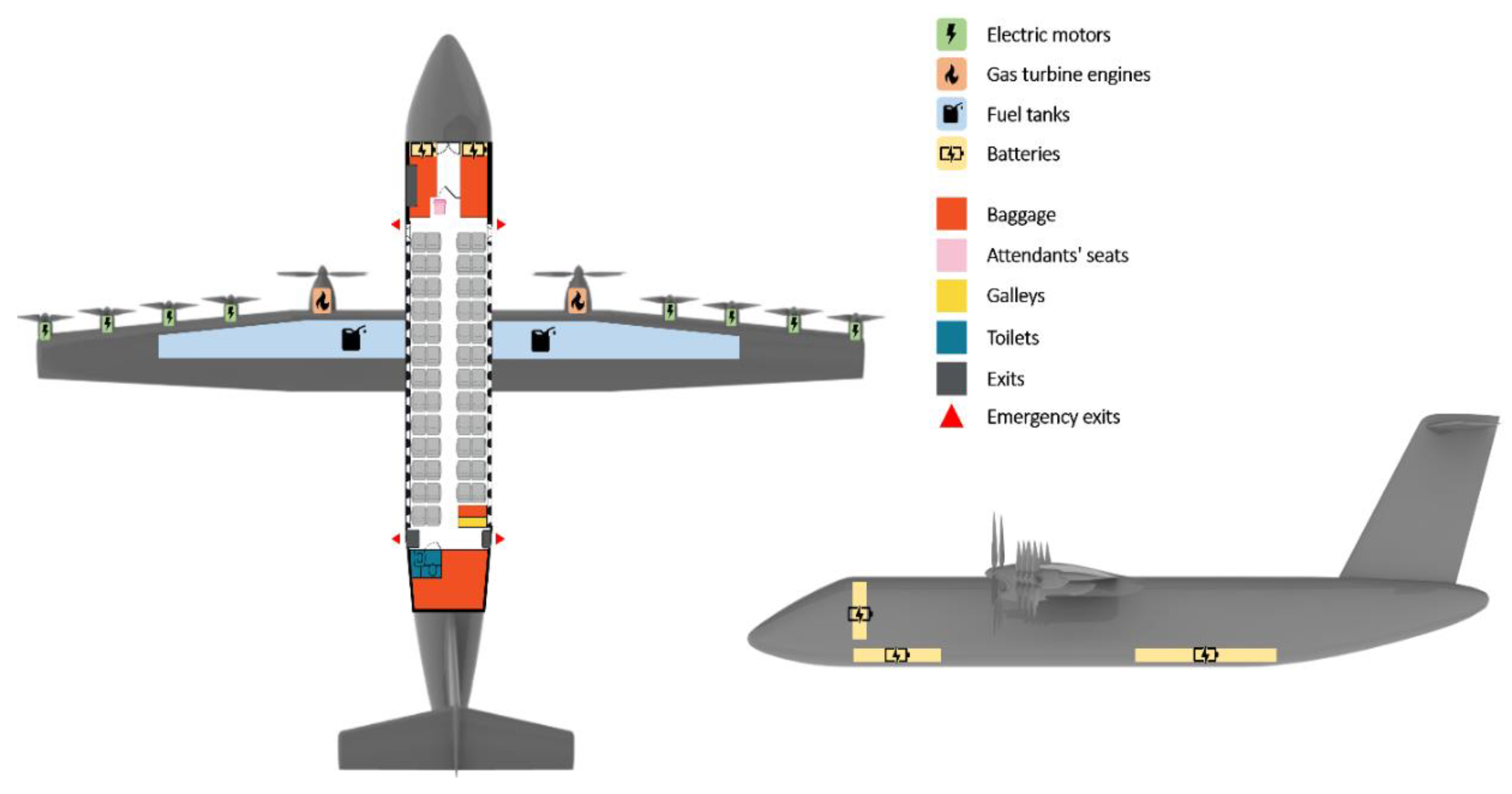 Aerospace 10 00283 g002