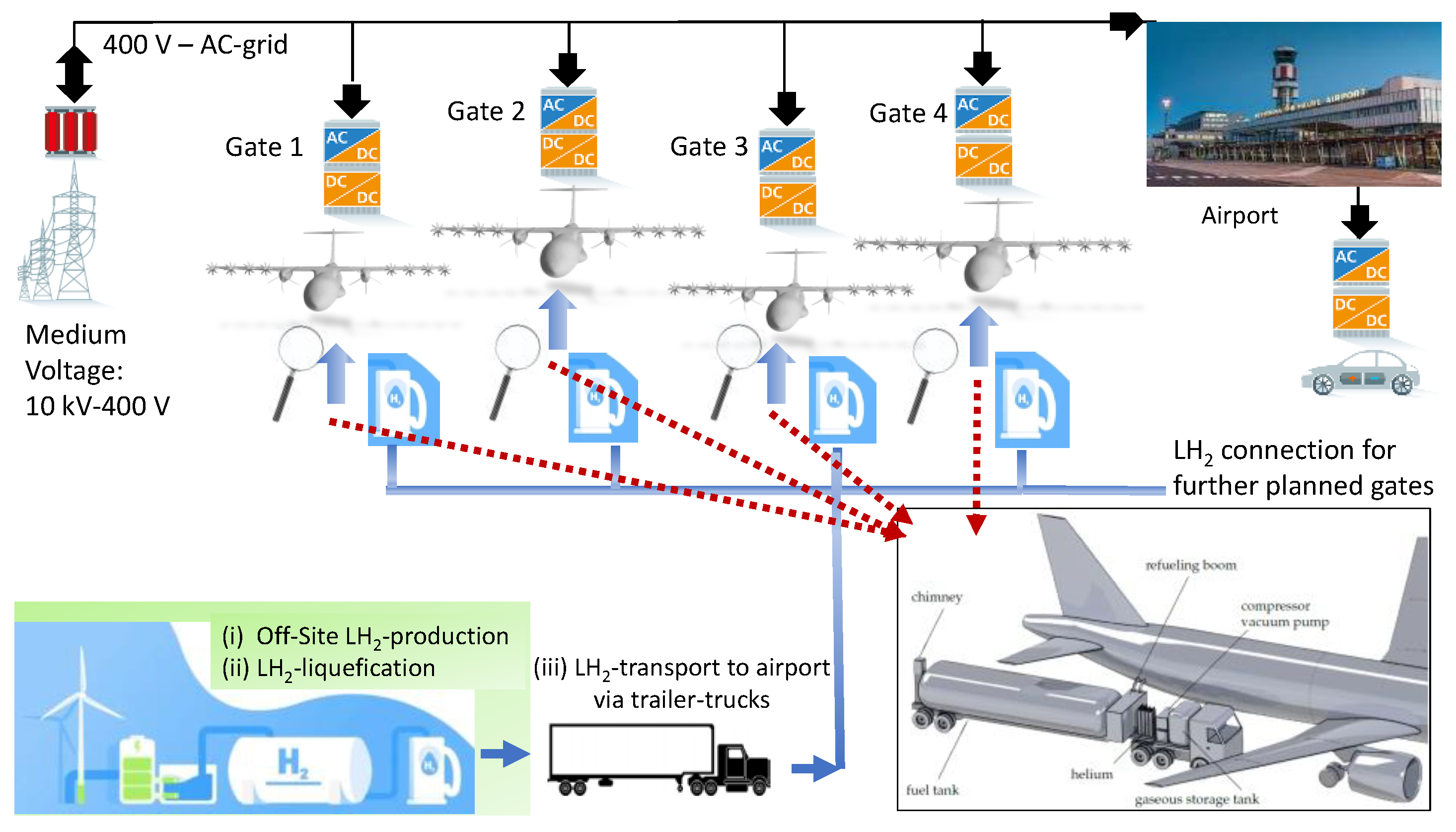Aerospace 10 00283 g005