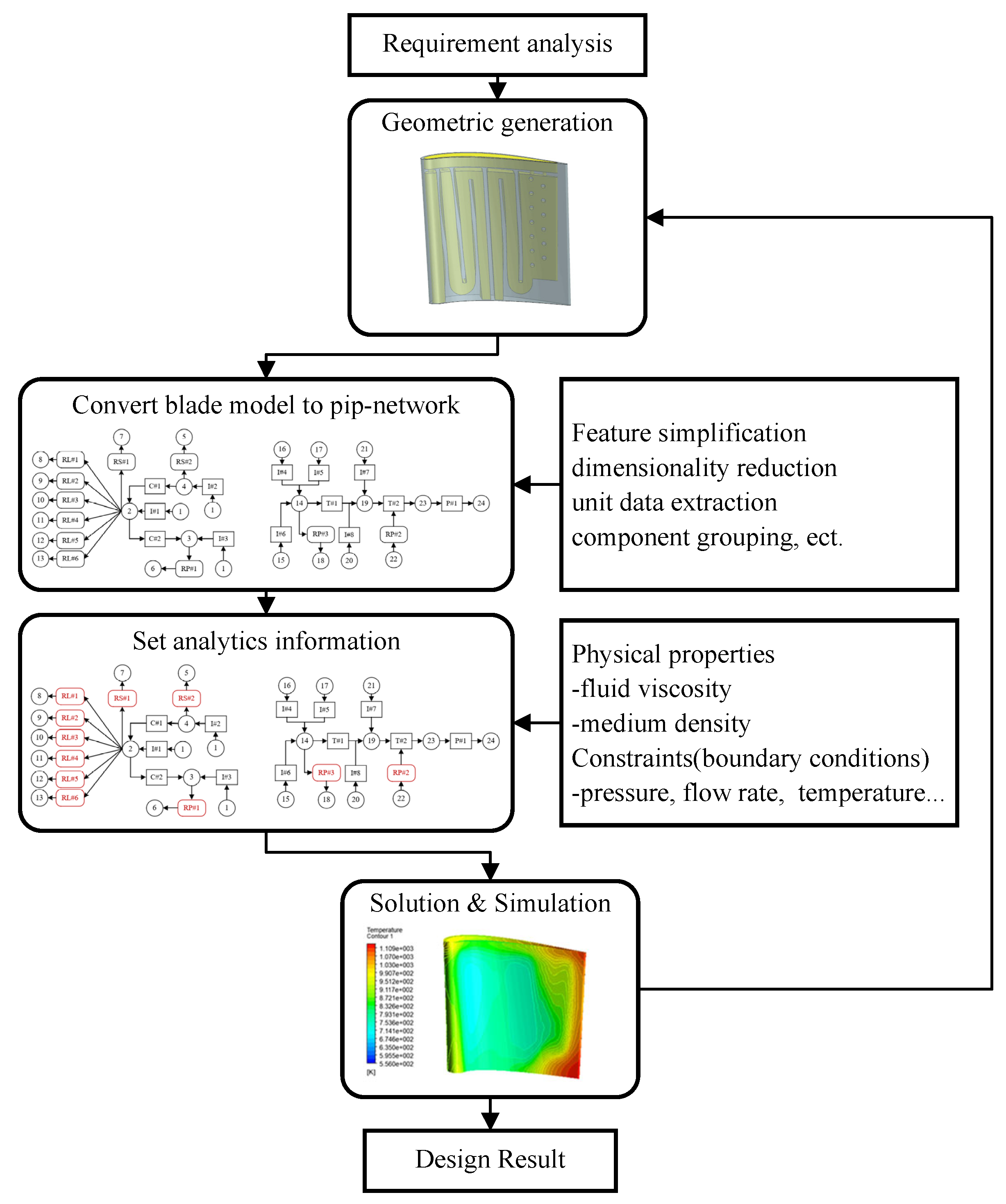 Aerospace 10 00284 g001