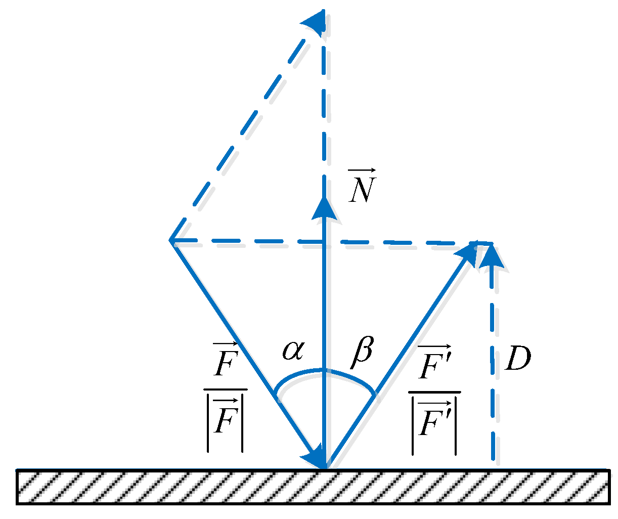 Aerospace 10 00284 g003