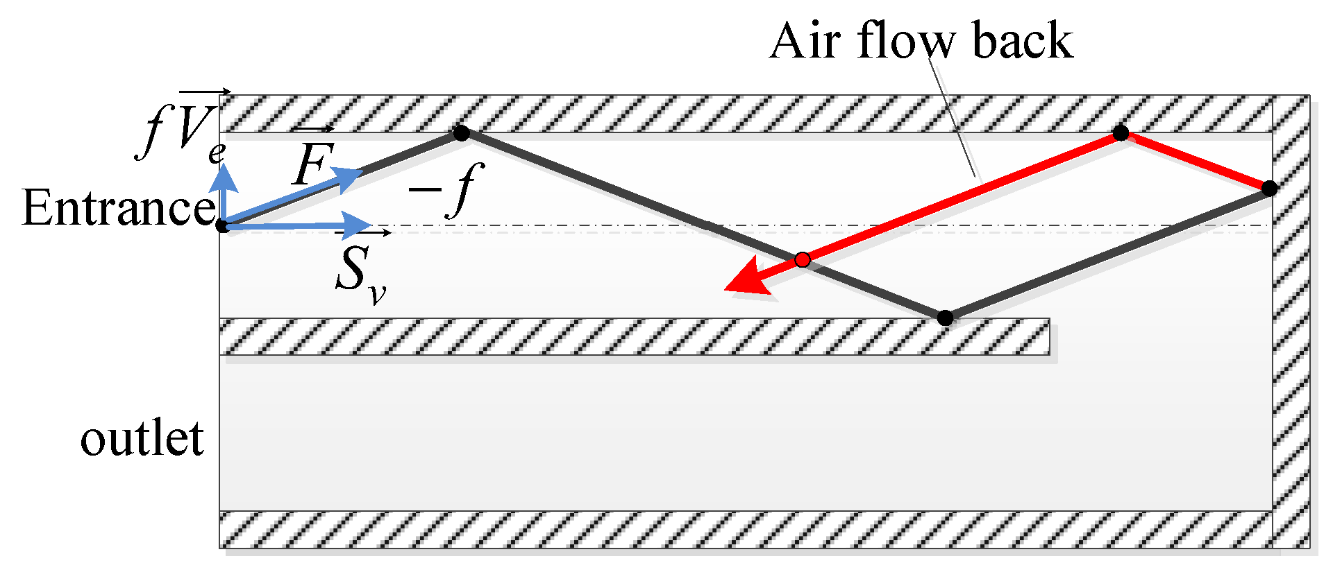 Aerospace 10 00284 g004