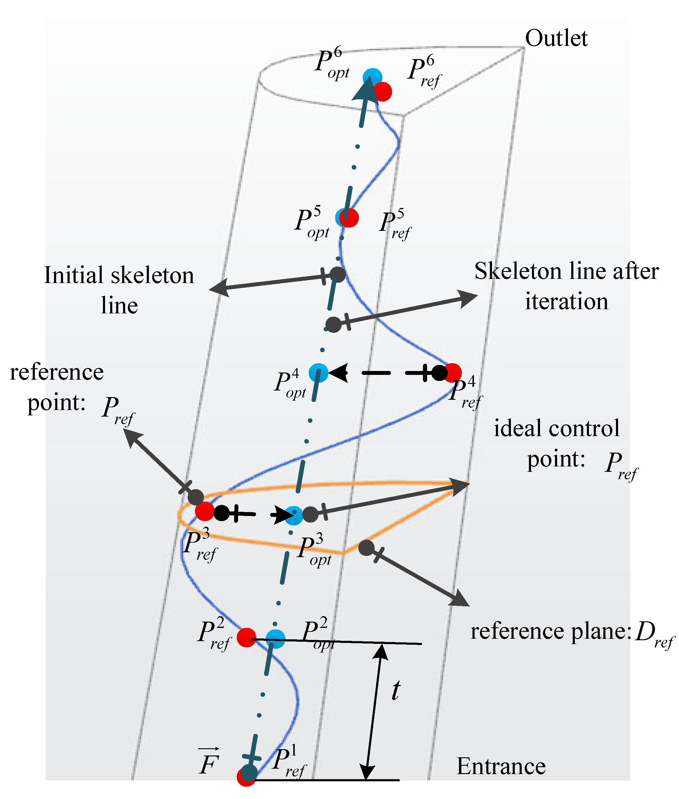 Aerospace 10 00284 g006