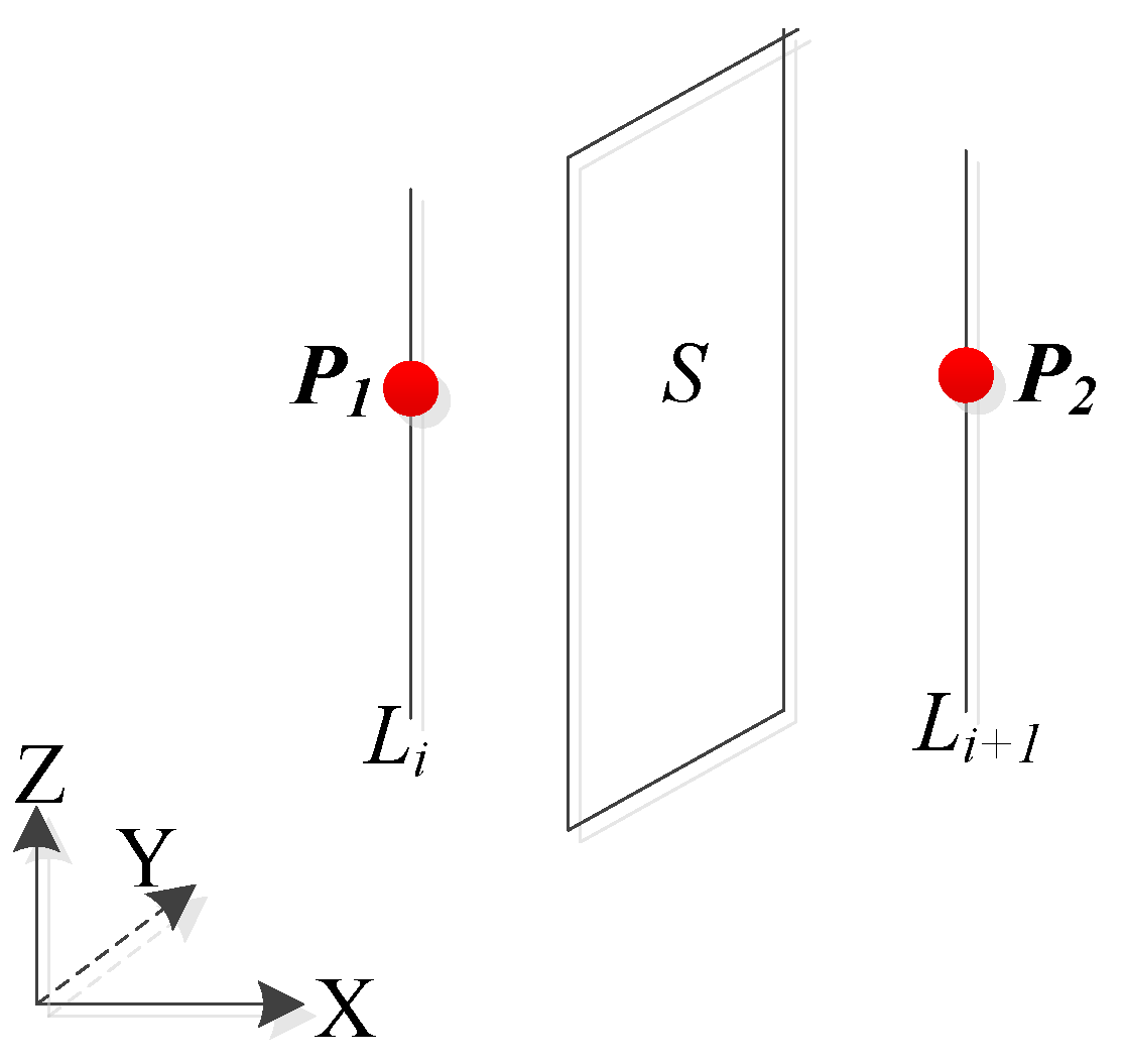 Aerospace 10 00284 g012
