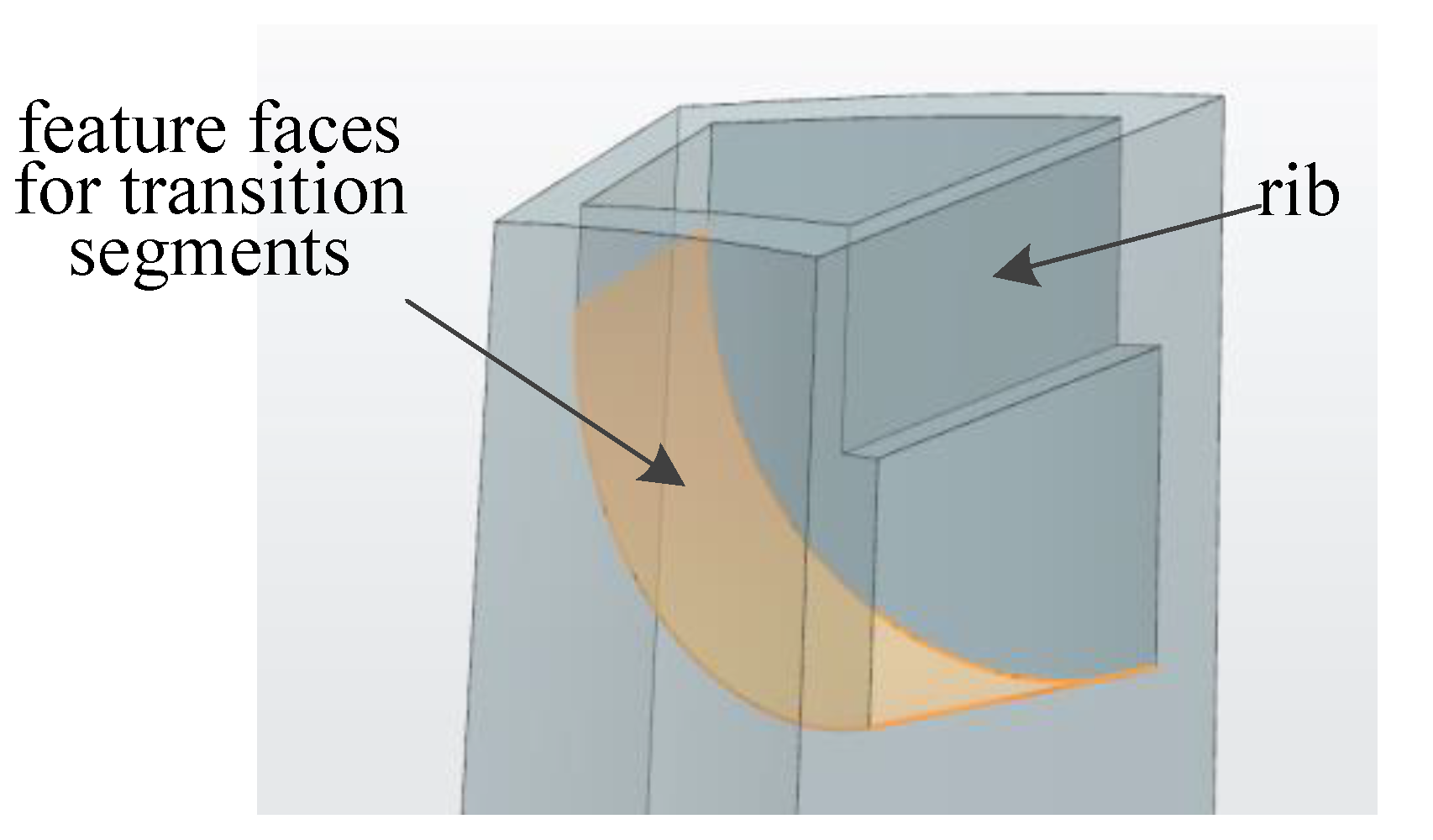 Aerospace 10 00284 g016