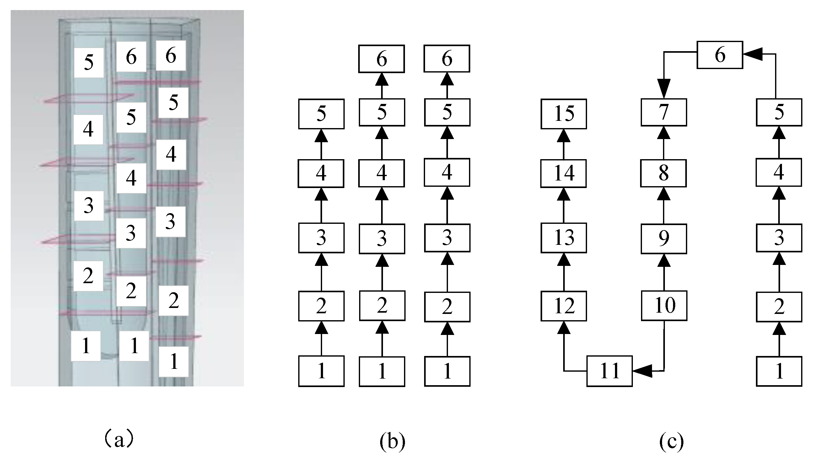 Aerospace 10 00284 g022