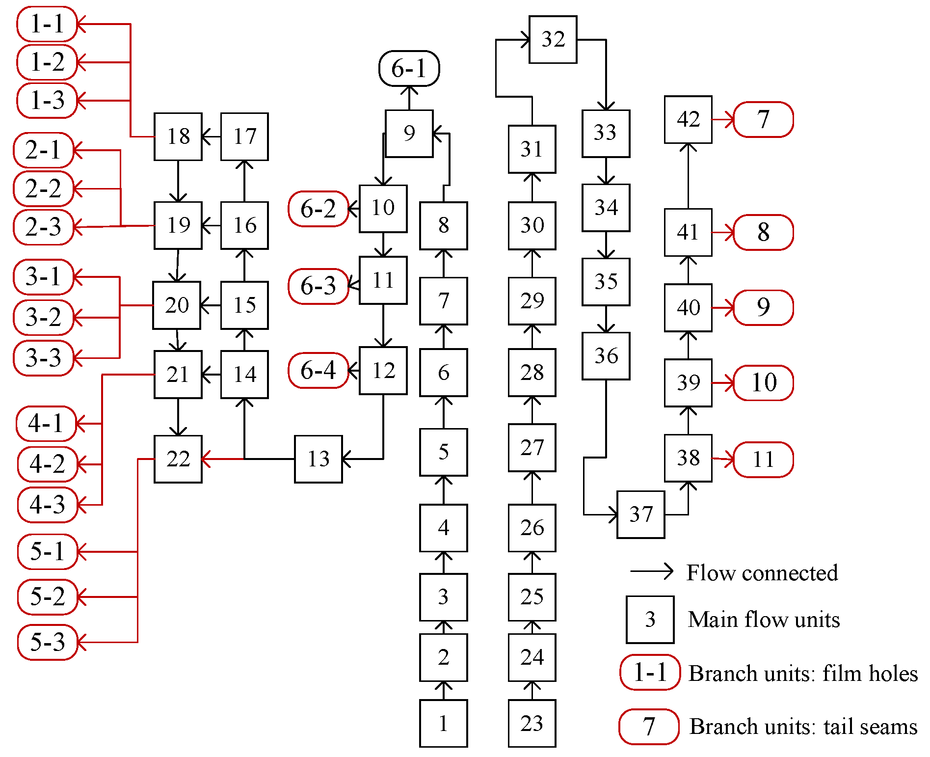 Aerospace 10 00284 g024
