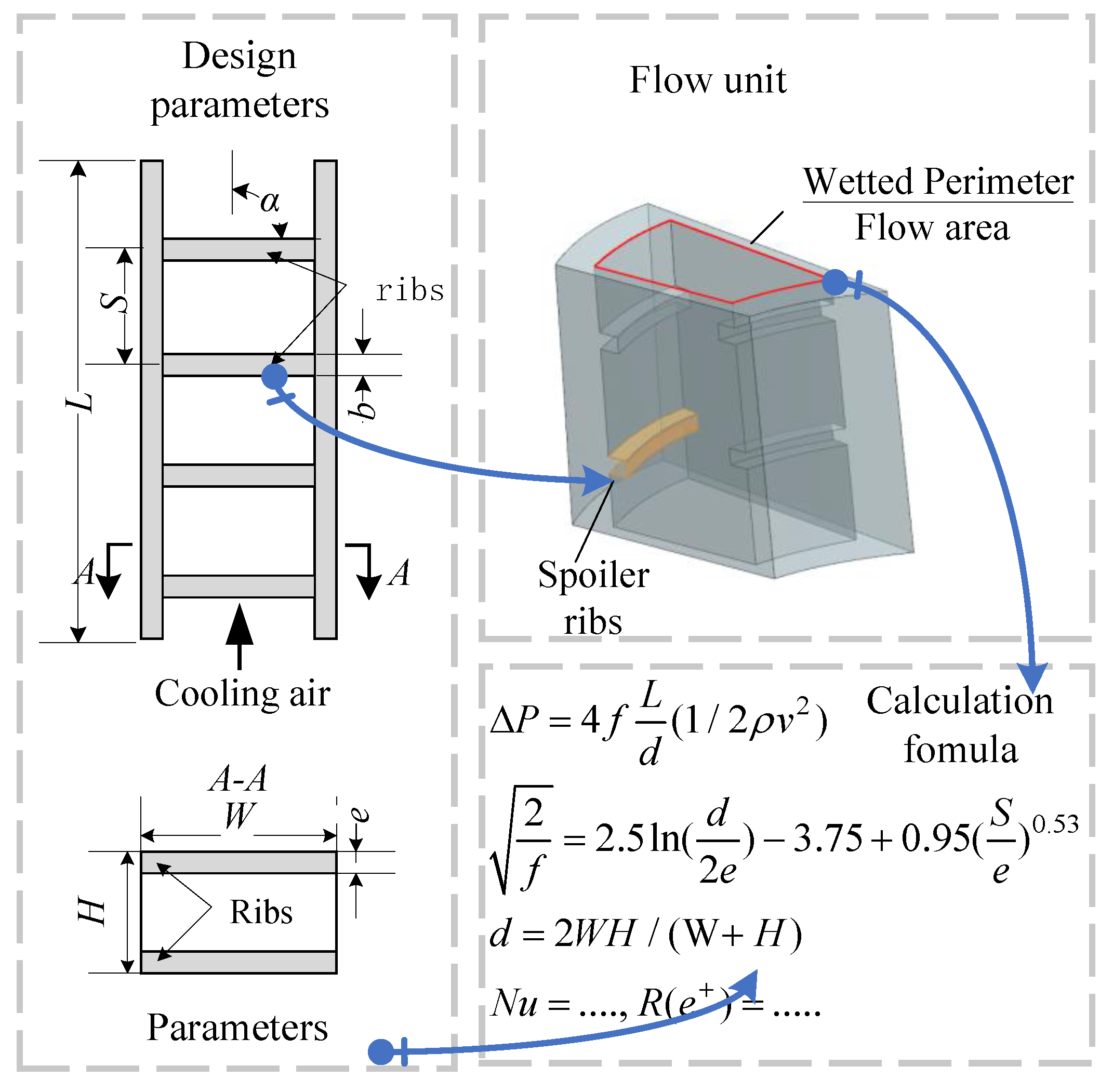 Aerospace 10 00284 g026