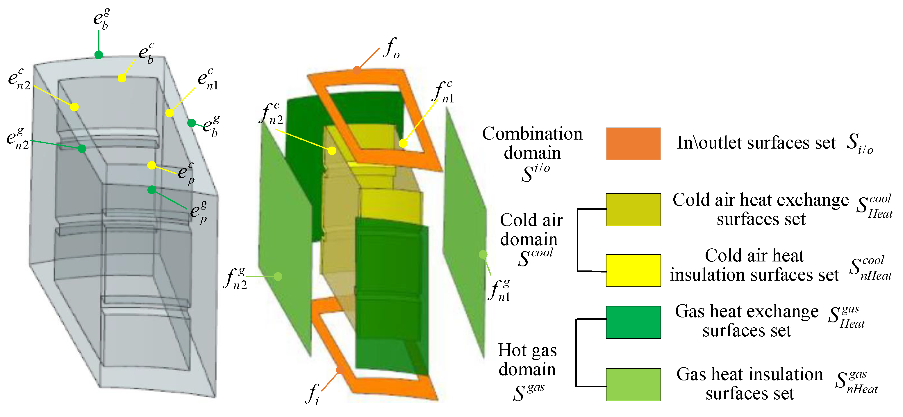 Aerospace 10 00284 g029