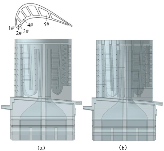 Adaptive Division and Analysis Data Extraction of Air-Cooled Turbine ...
