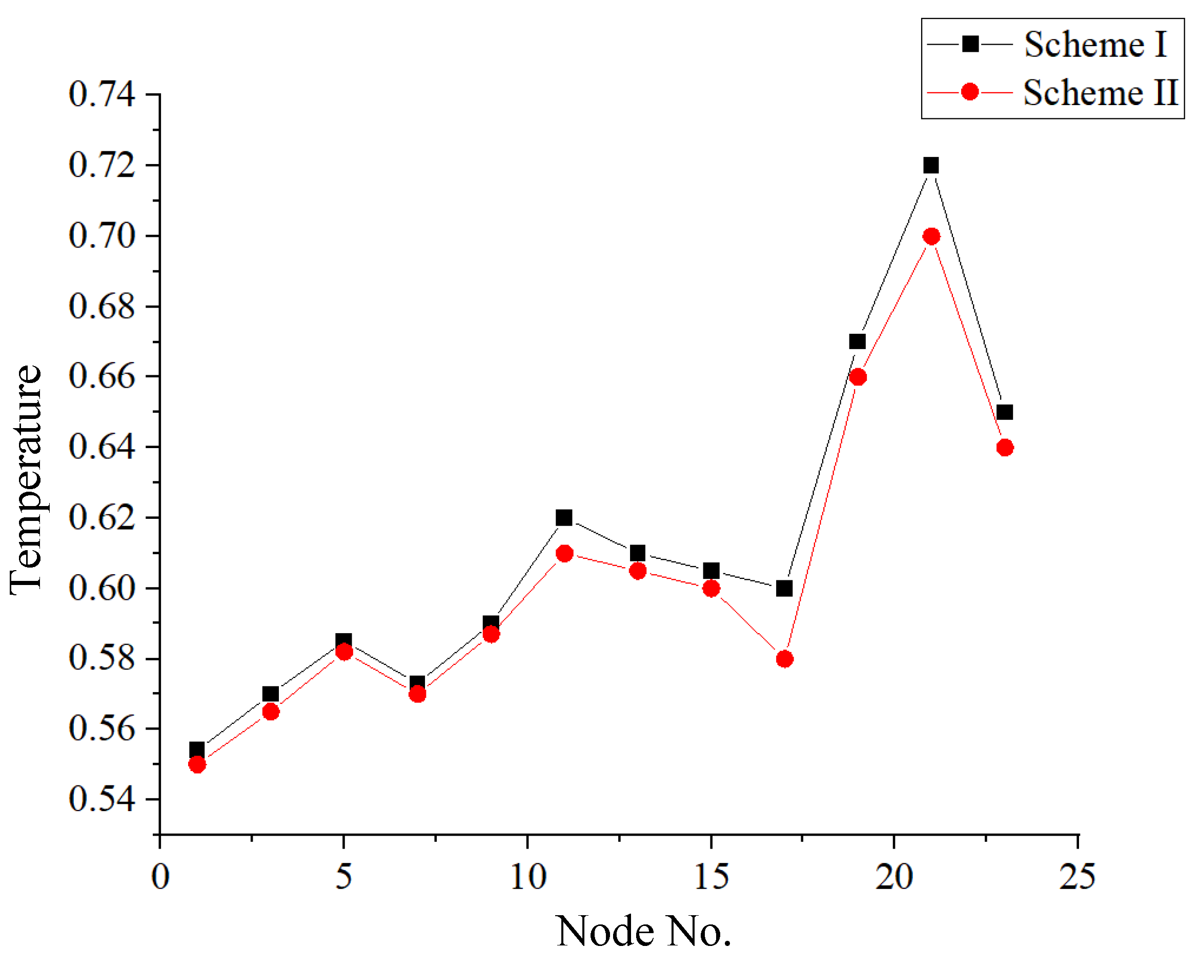 Aerospace 10 00284 g037
