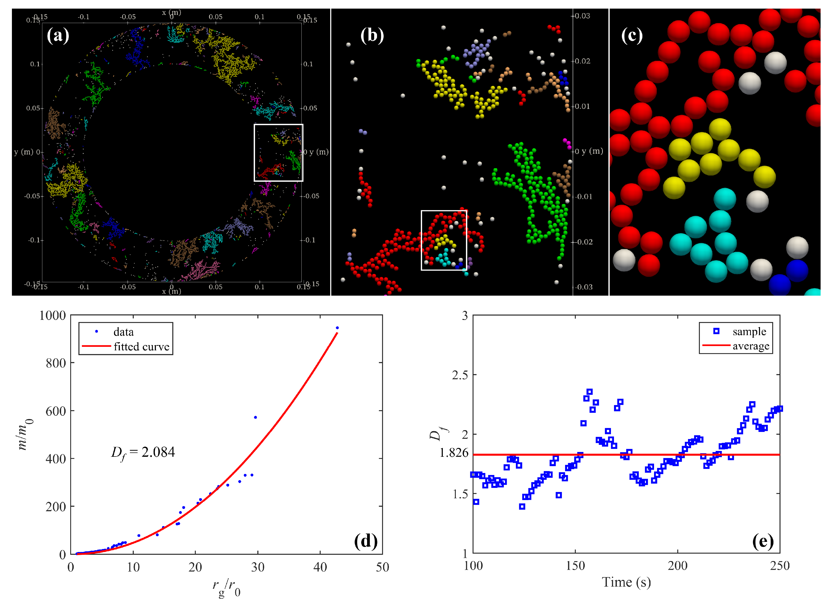 Aerospace 10 00285 g006