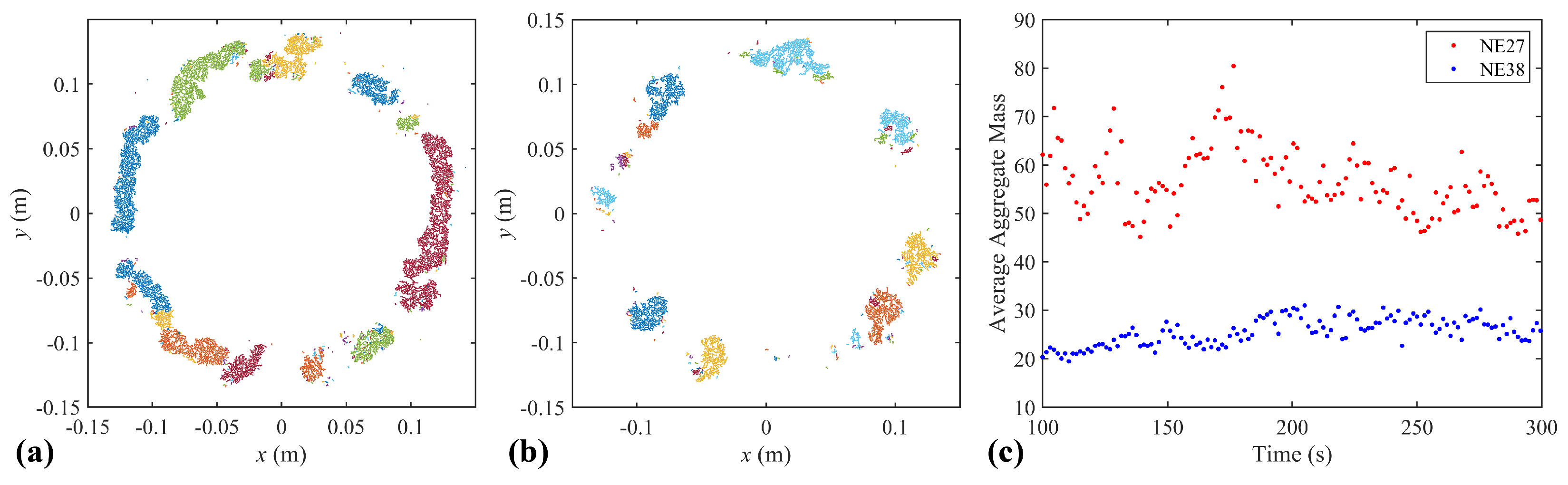 Aerospace 10 00285 g007