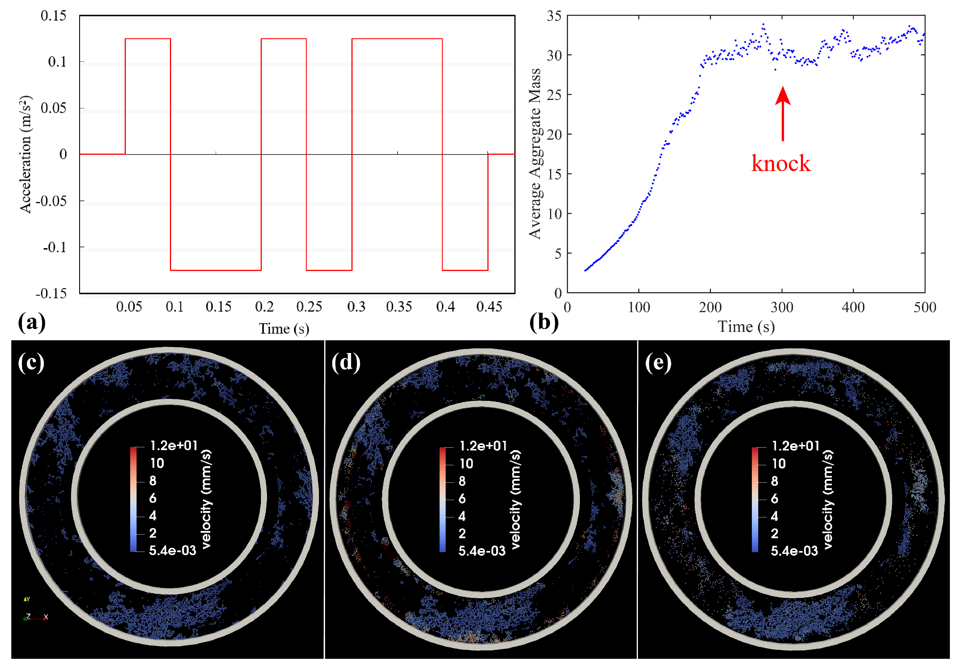 Aerospace 10 00285 g008
