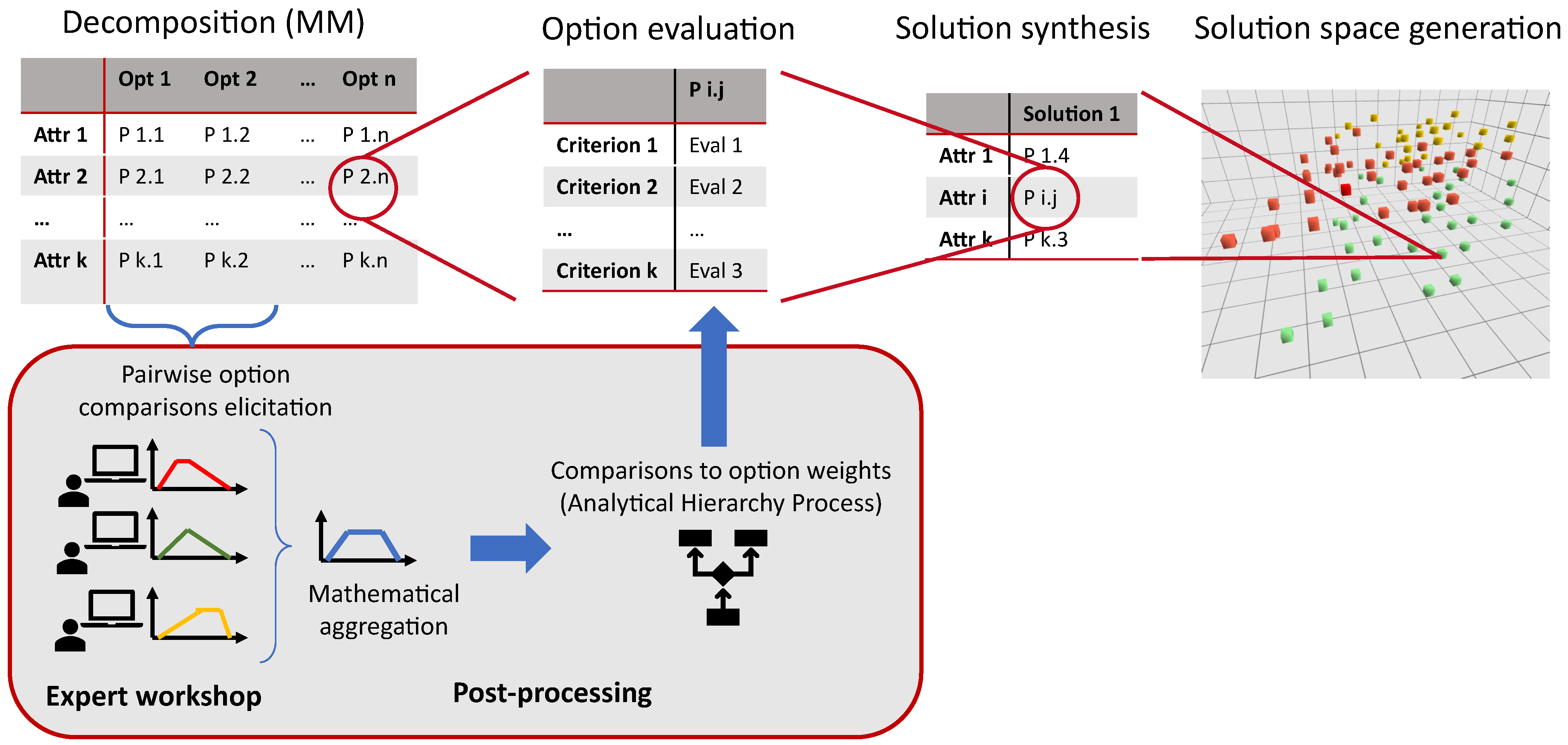 Aerospace 10 00287 g002