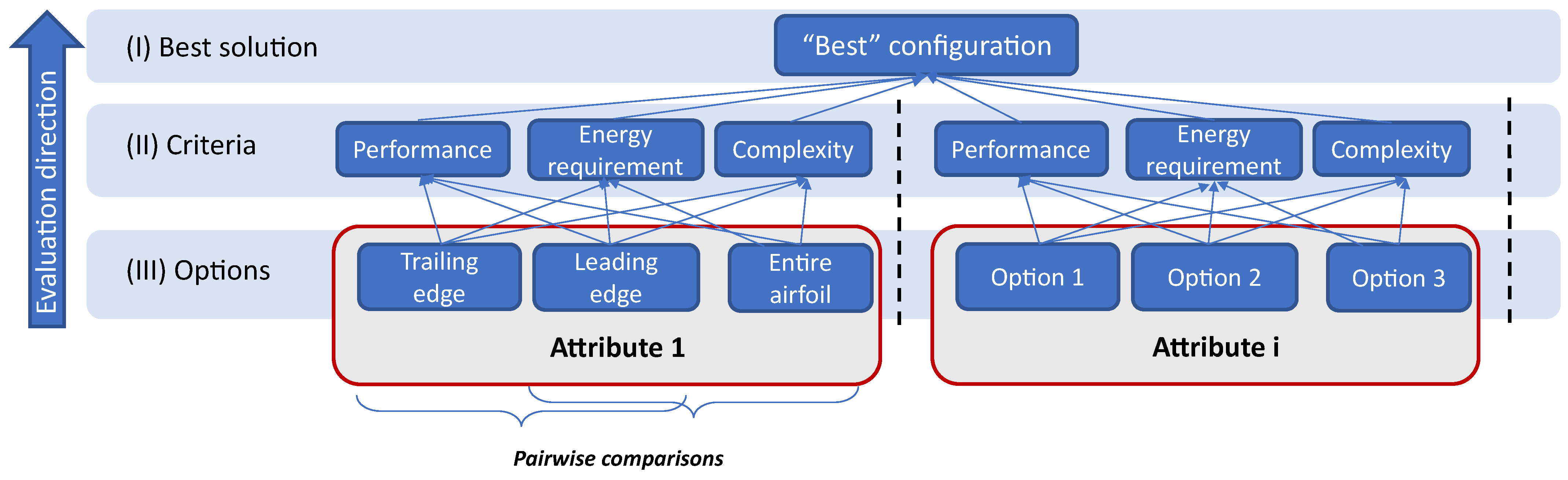 Aerospace 10 00287 g004