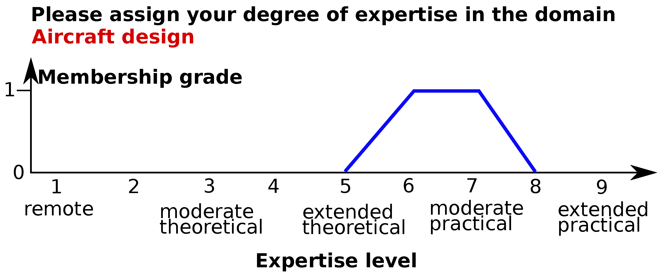 Aerospace 10 00287 g005