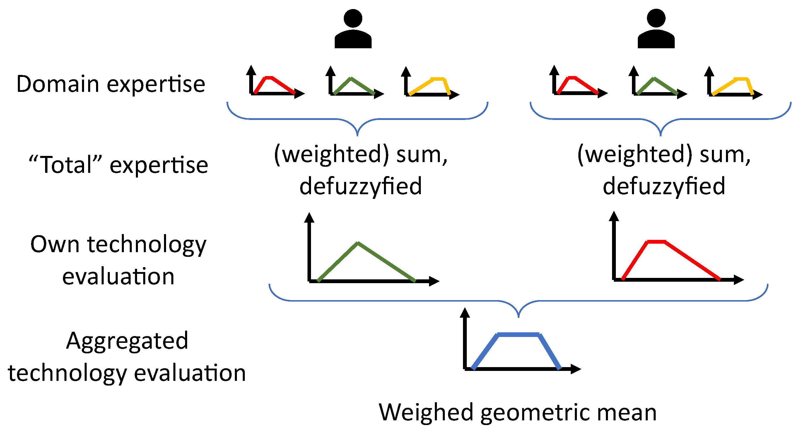 Aerospace 10 00287 g006